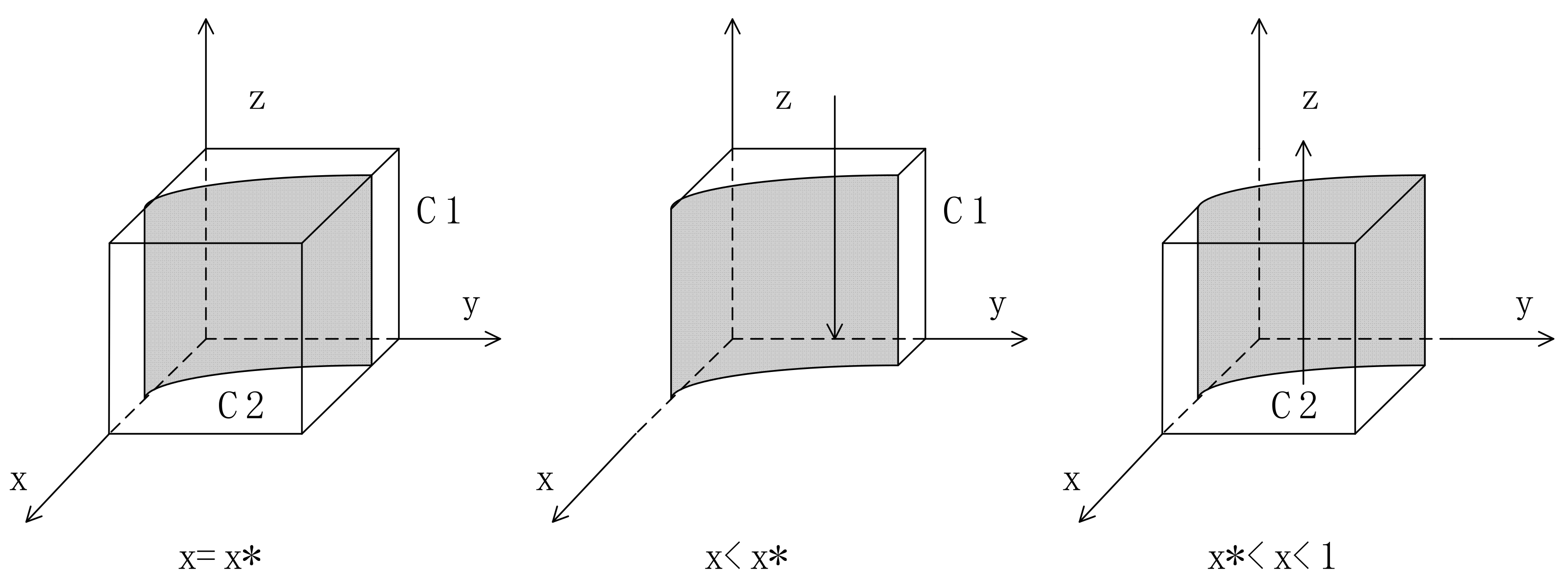 Sustainability 17 00566 g003