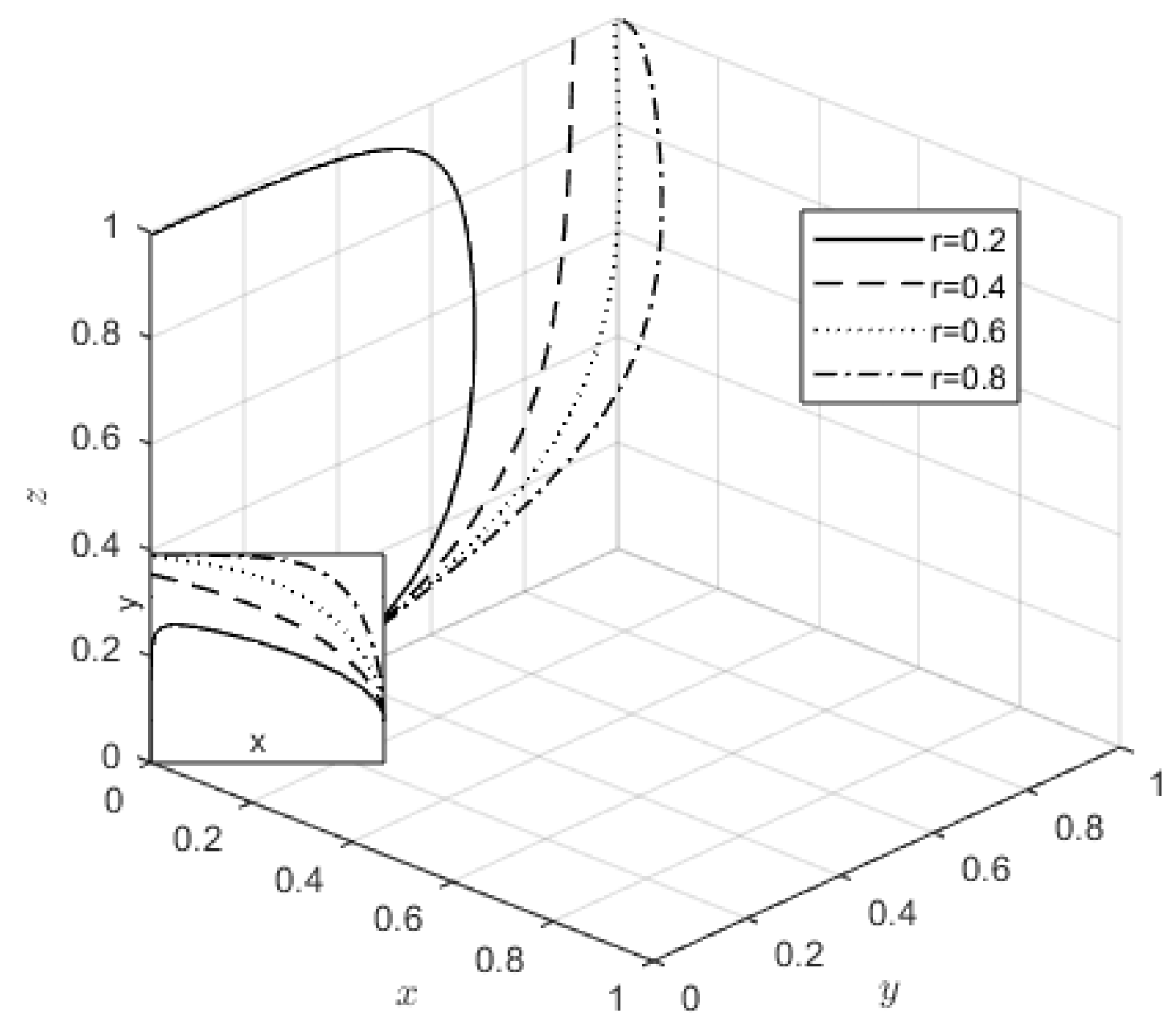 Sustainability 17 00566 g012