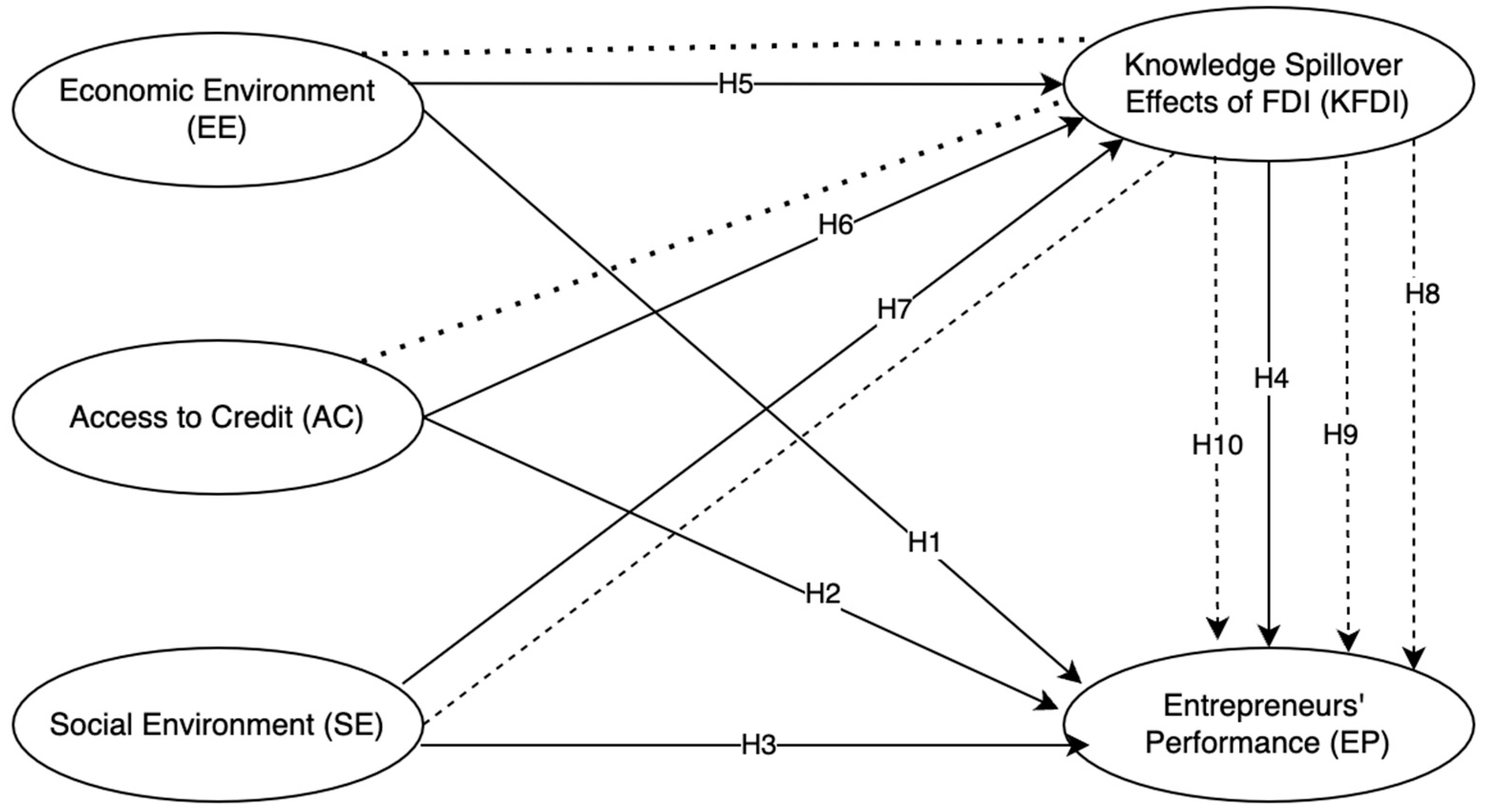 Sustainability 17 00568 g001 Sustainability 17 00568 g001