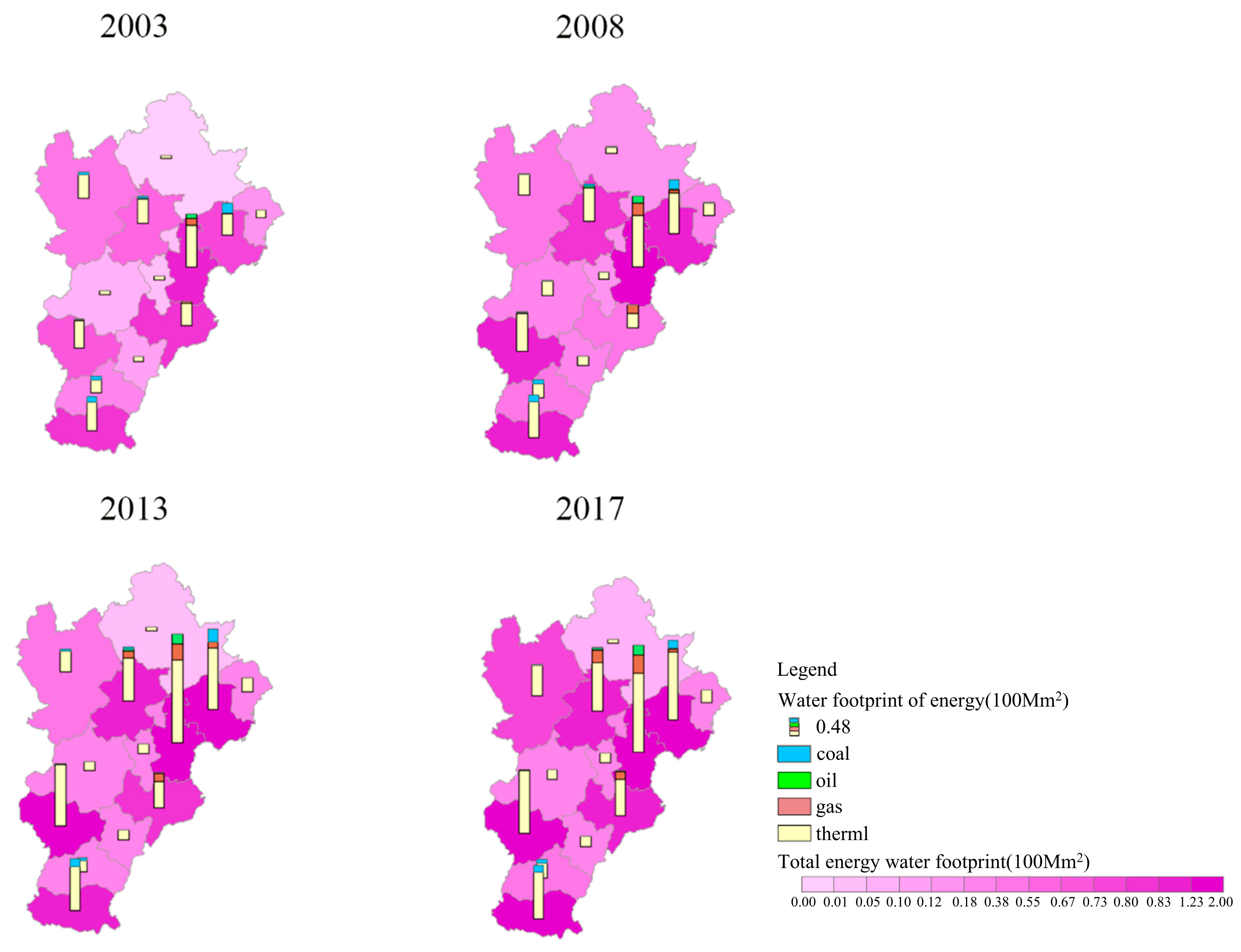 Sustainability 17 00571 g005