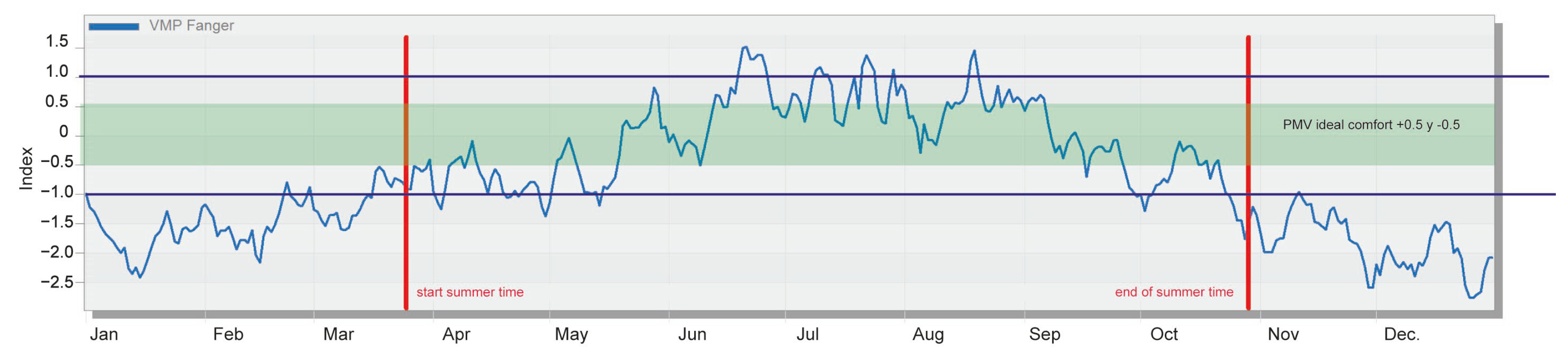 Sustainability 17 00577 g009