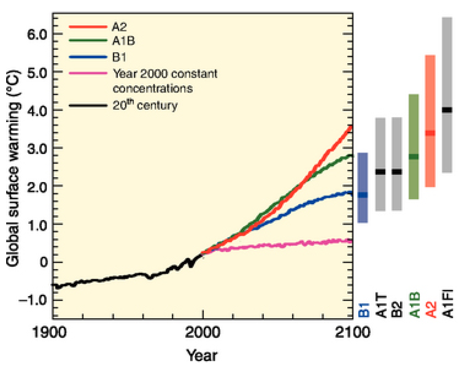 Sustainability 17 00577 g015