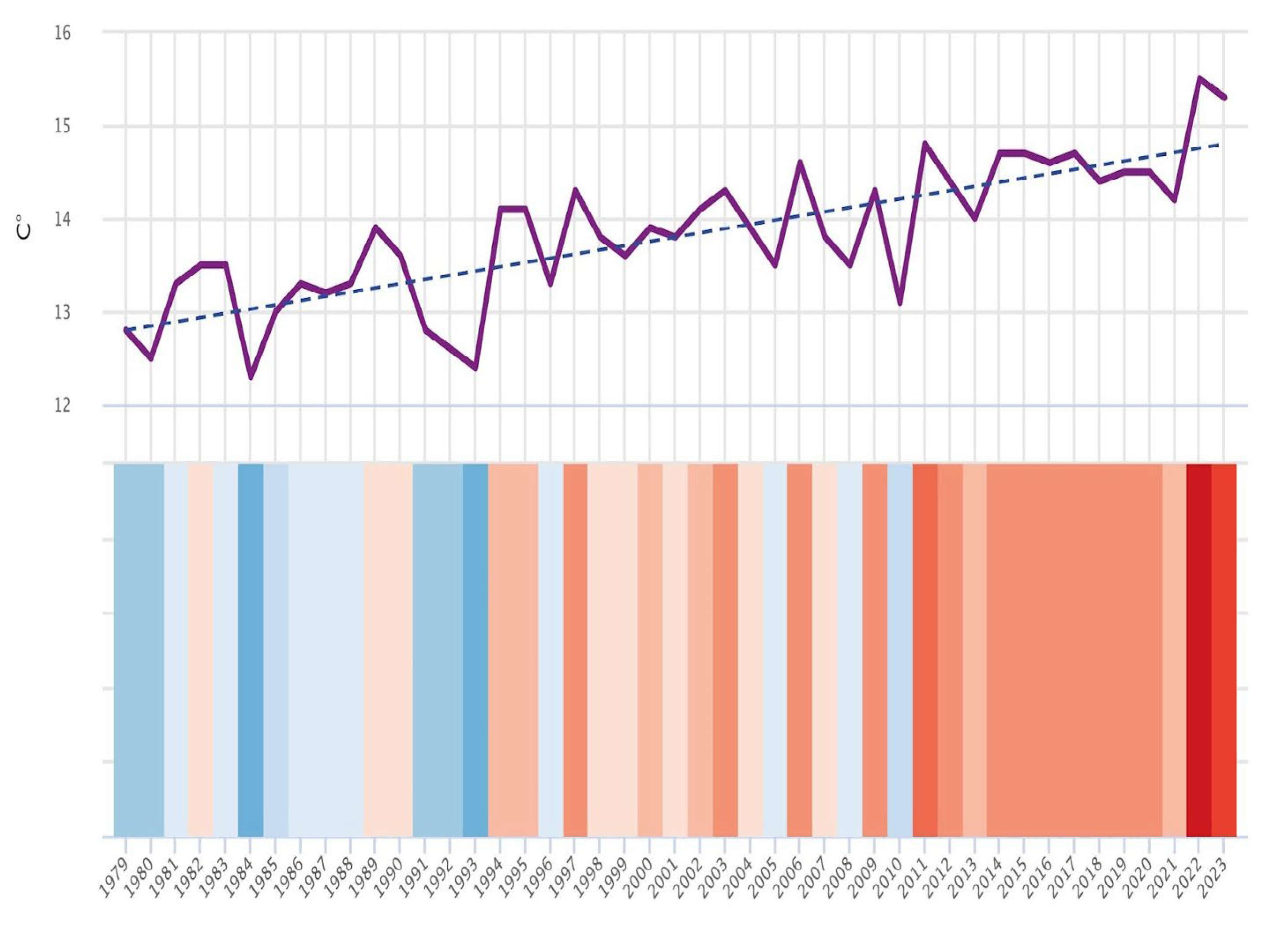 Sustainability 17 00577 g016