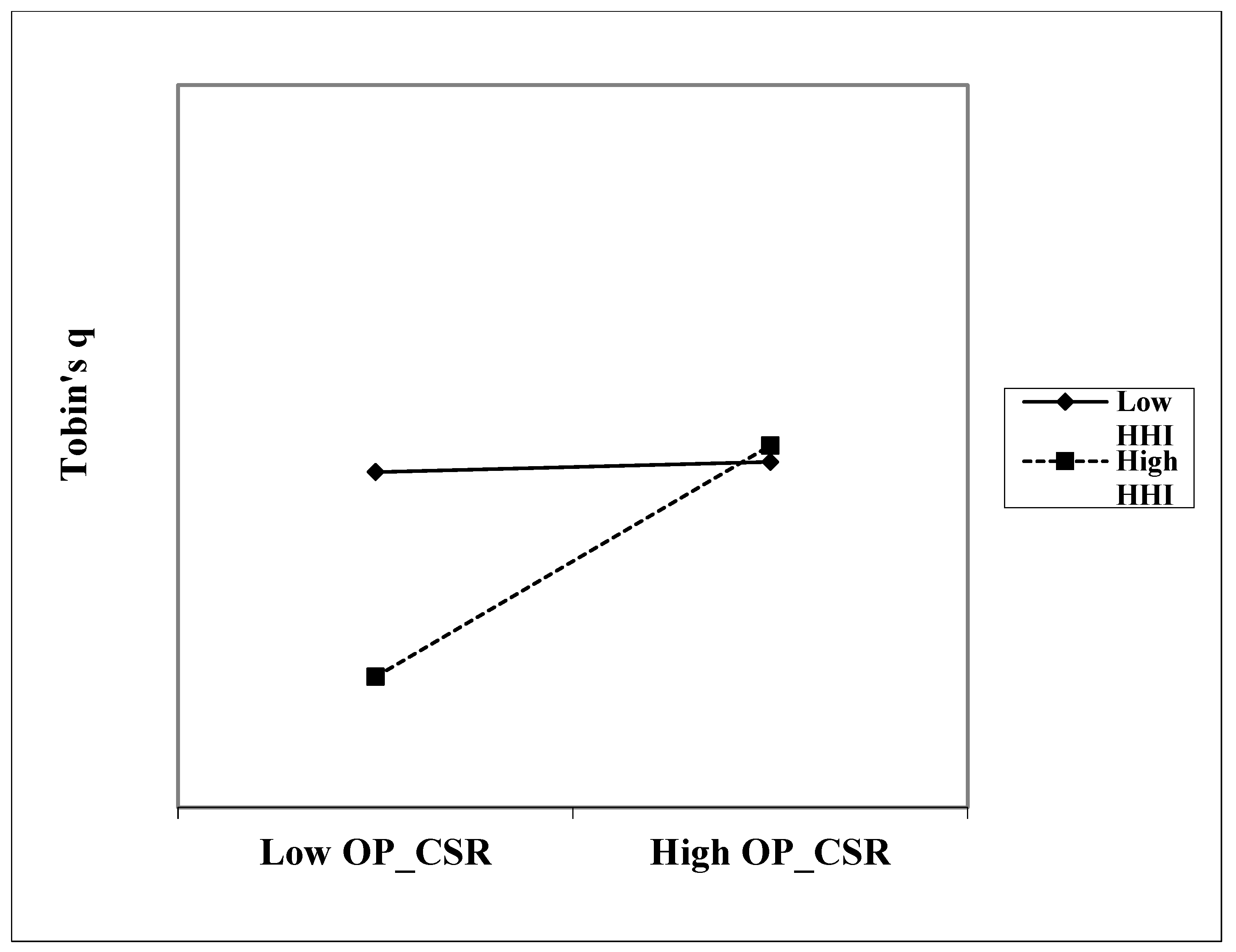 Sustainability 17 00582 g001