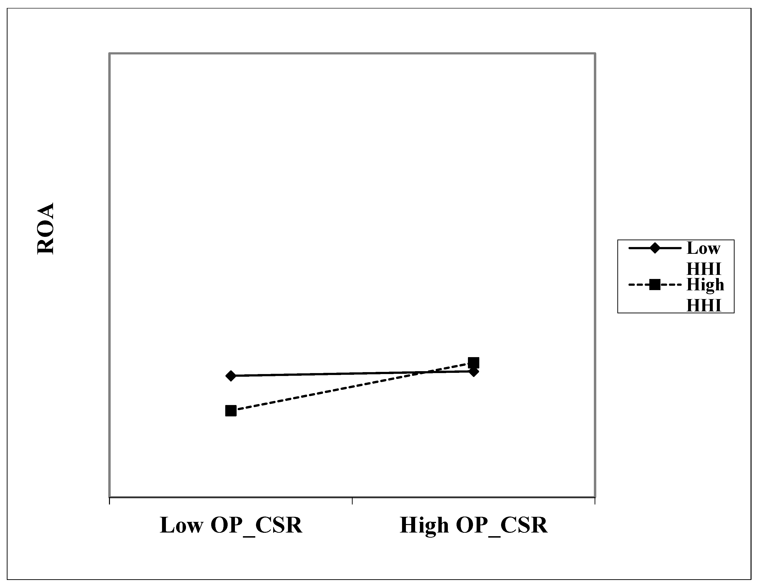 Sustainability 17 00582 g002