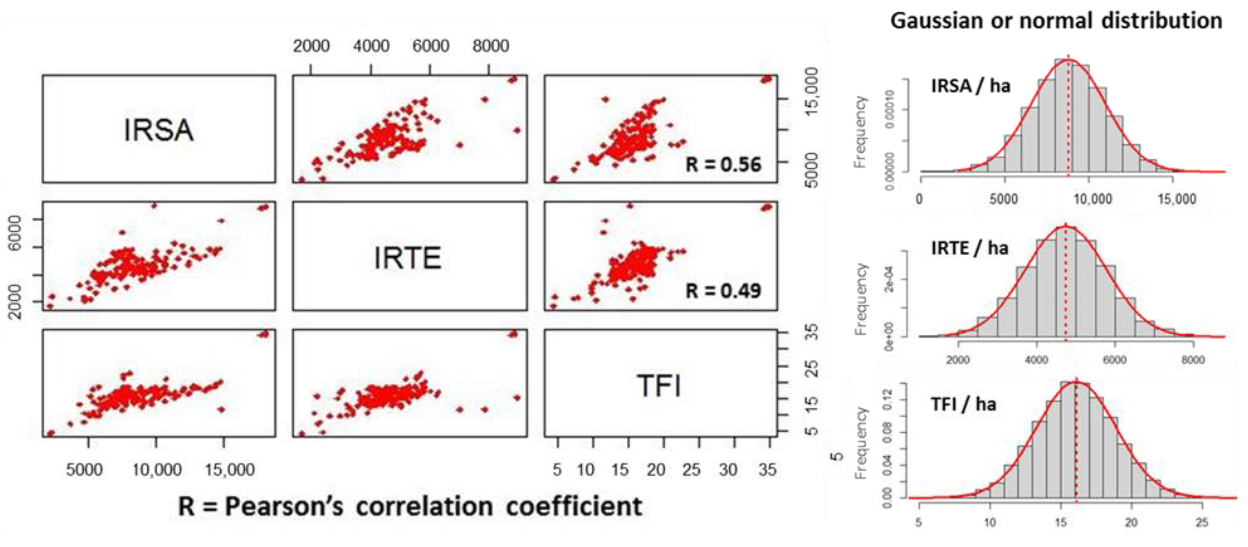 Sustainability 17 00583 g006 Sustainability 17 00583 g006