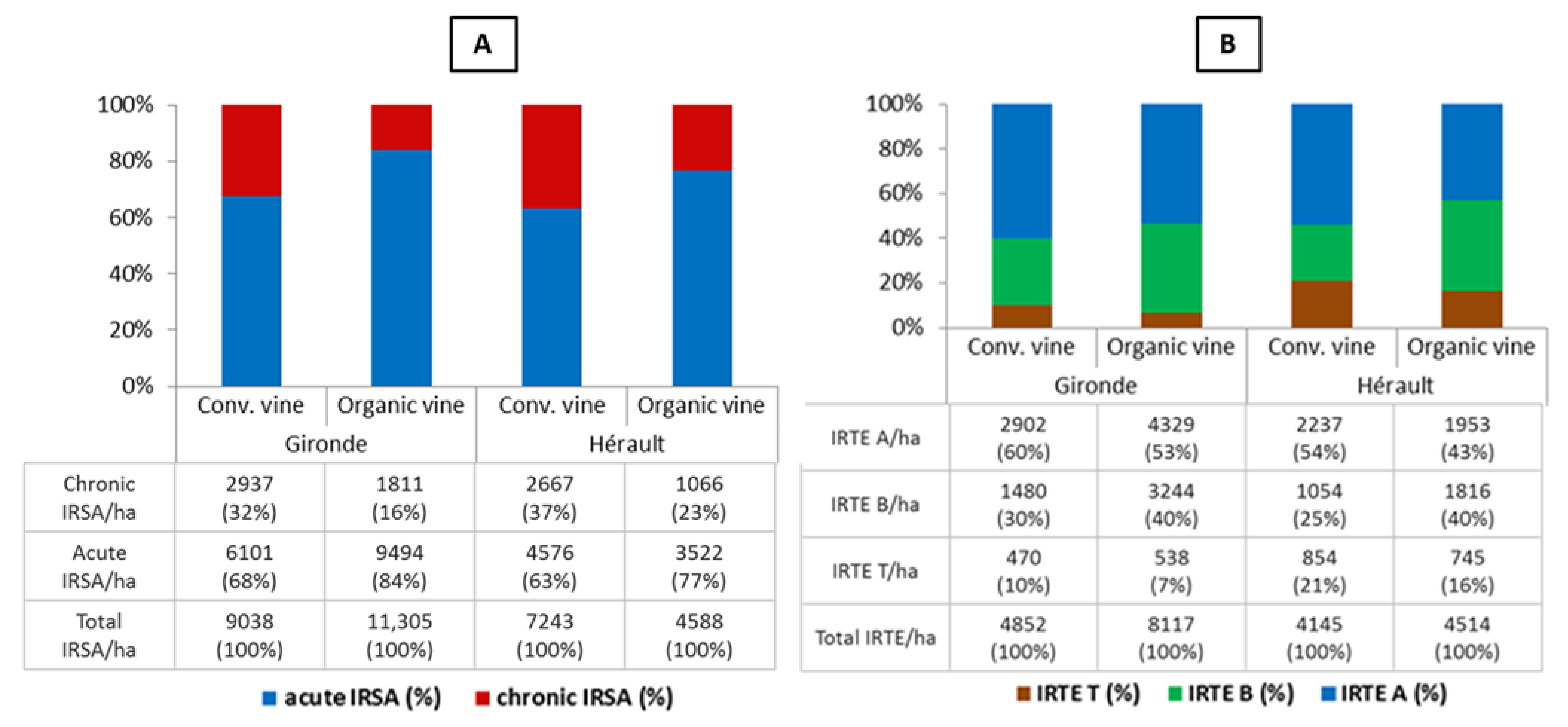 Sustainability 17 00583 g007 Sustainability 17 00583 g007