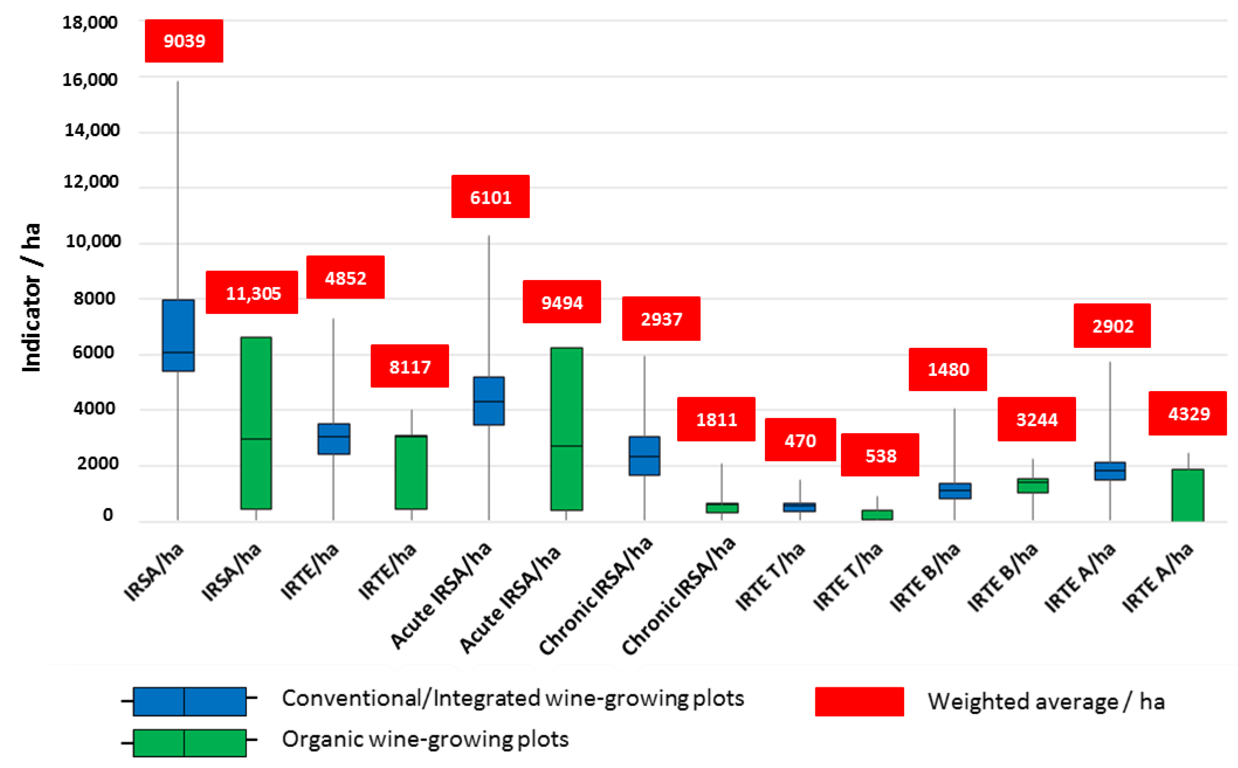 Sustainability 17 00583 g008 Sustainability 17 00583 g008