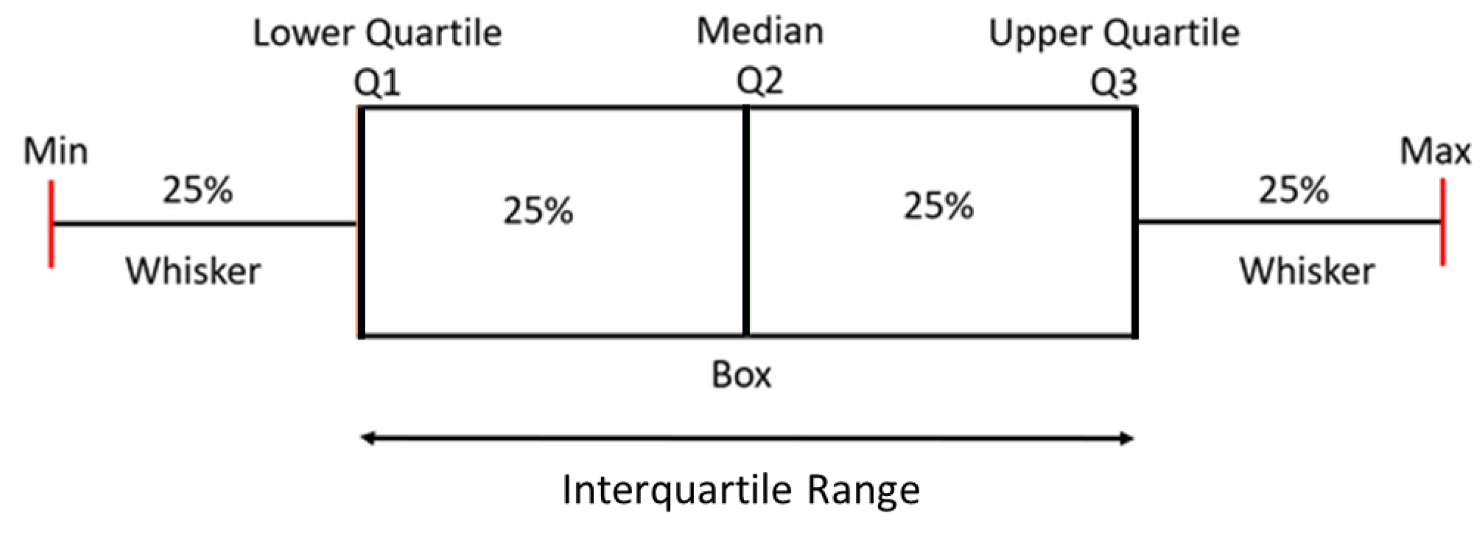 Sustainability 17 00583 g009 Sustainability 17 00583 g009