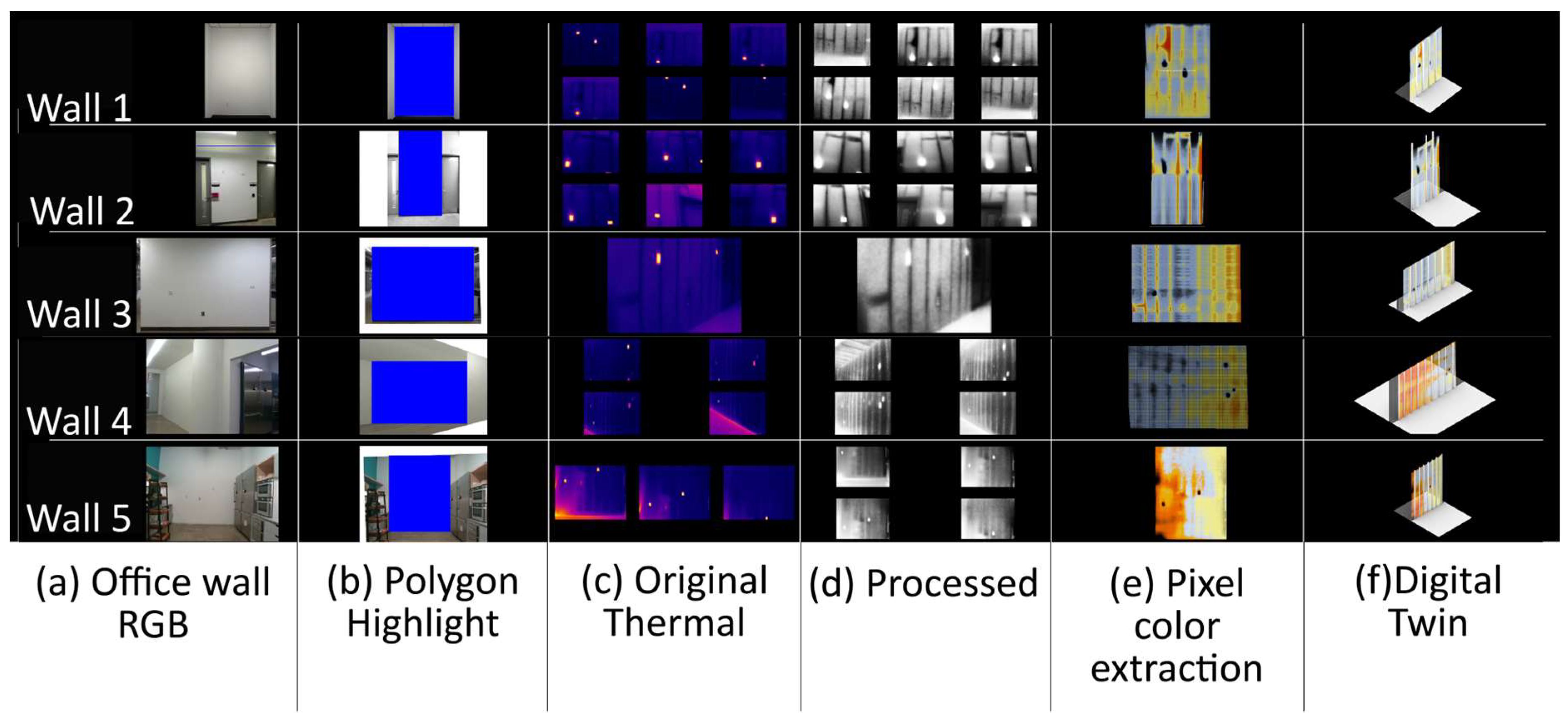 Sustainability 17 00585 g006