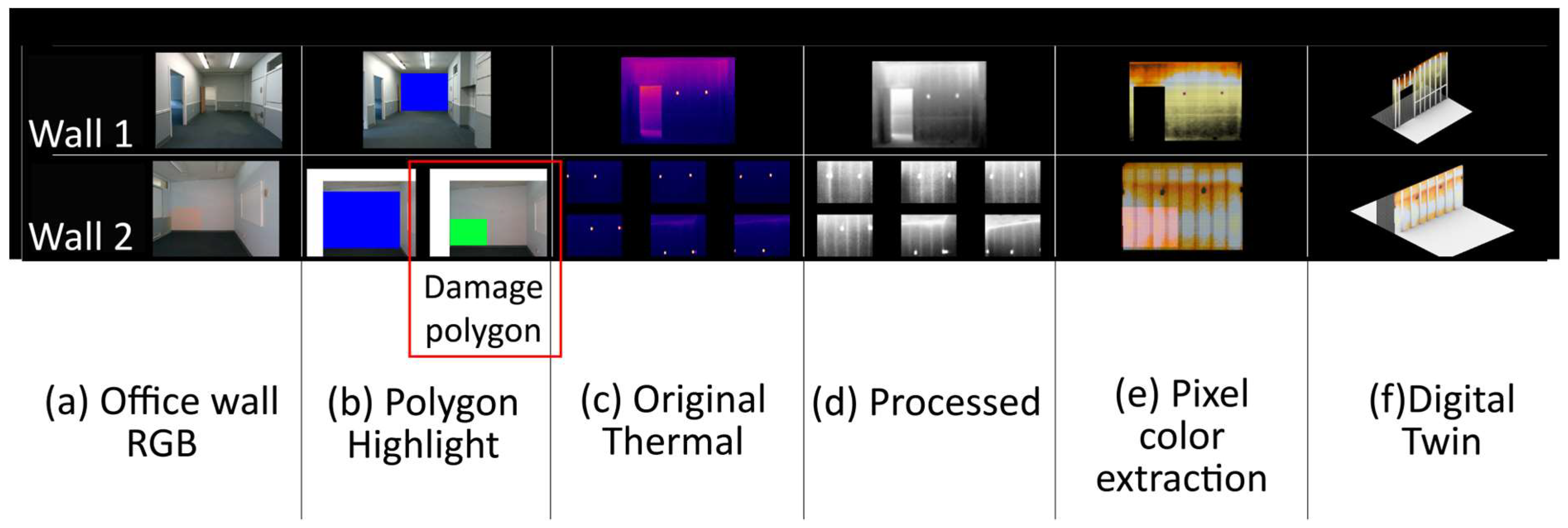 Sustainability 17 00585 g007