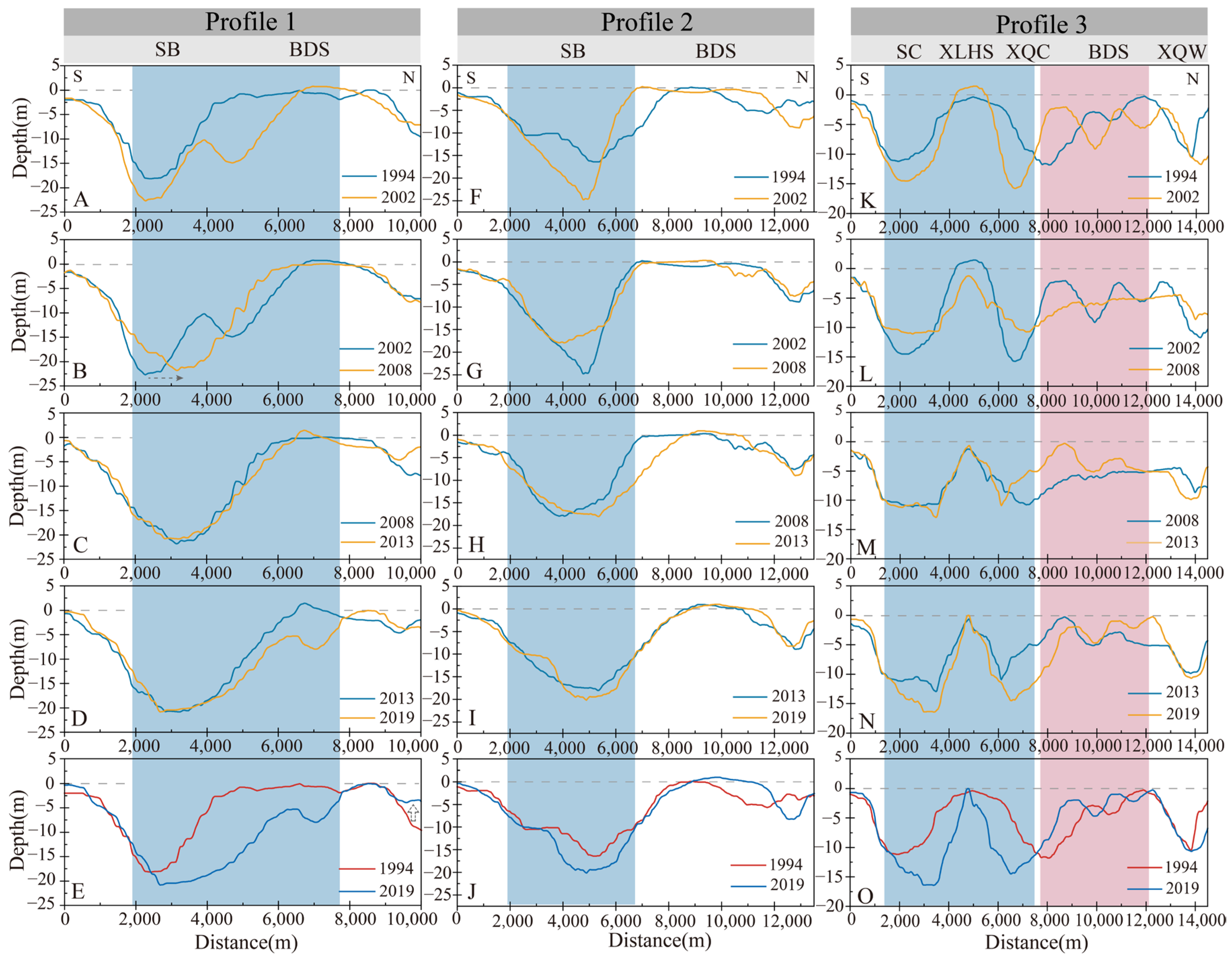 Sustainability 17 00589 g003 Sustainability 17 00589 g003