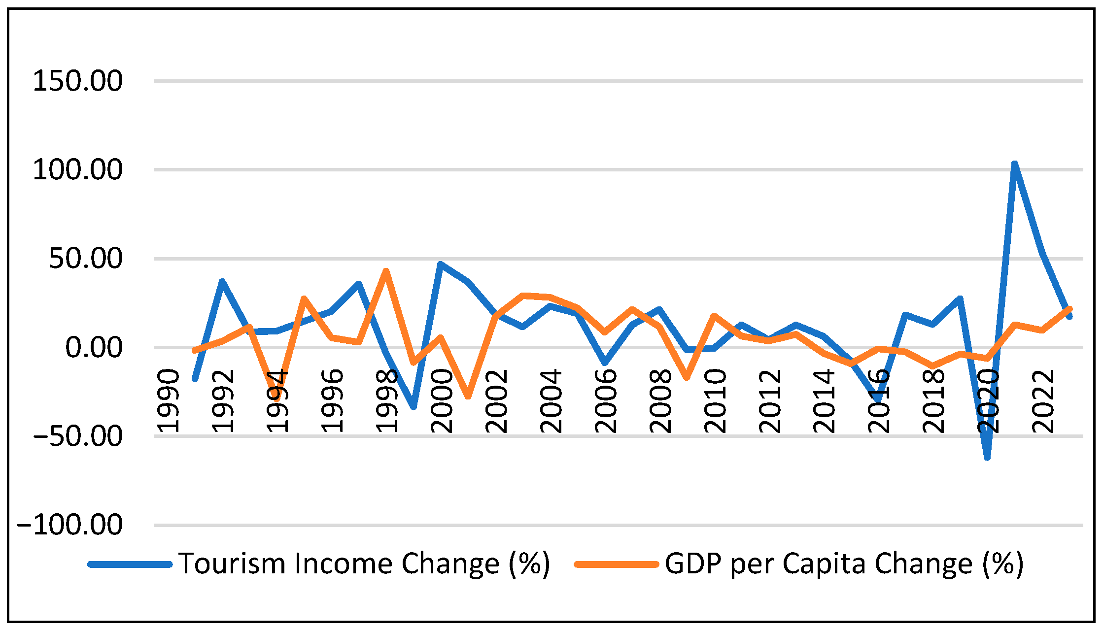 Sustainability 17 00591 g002