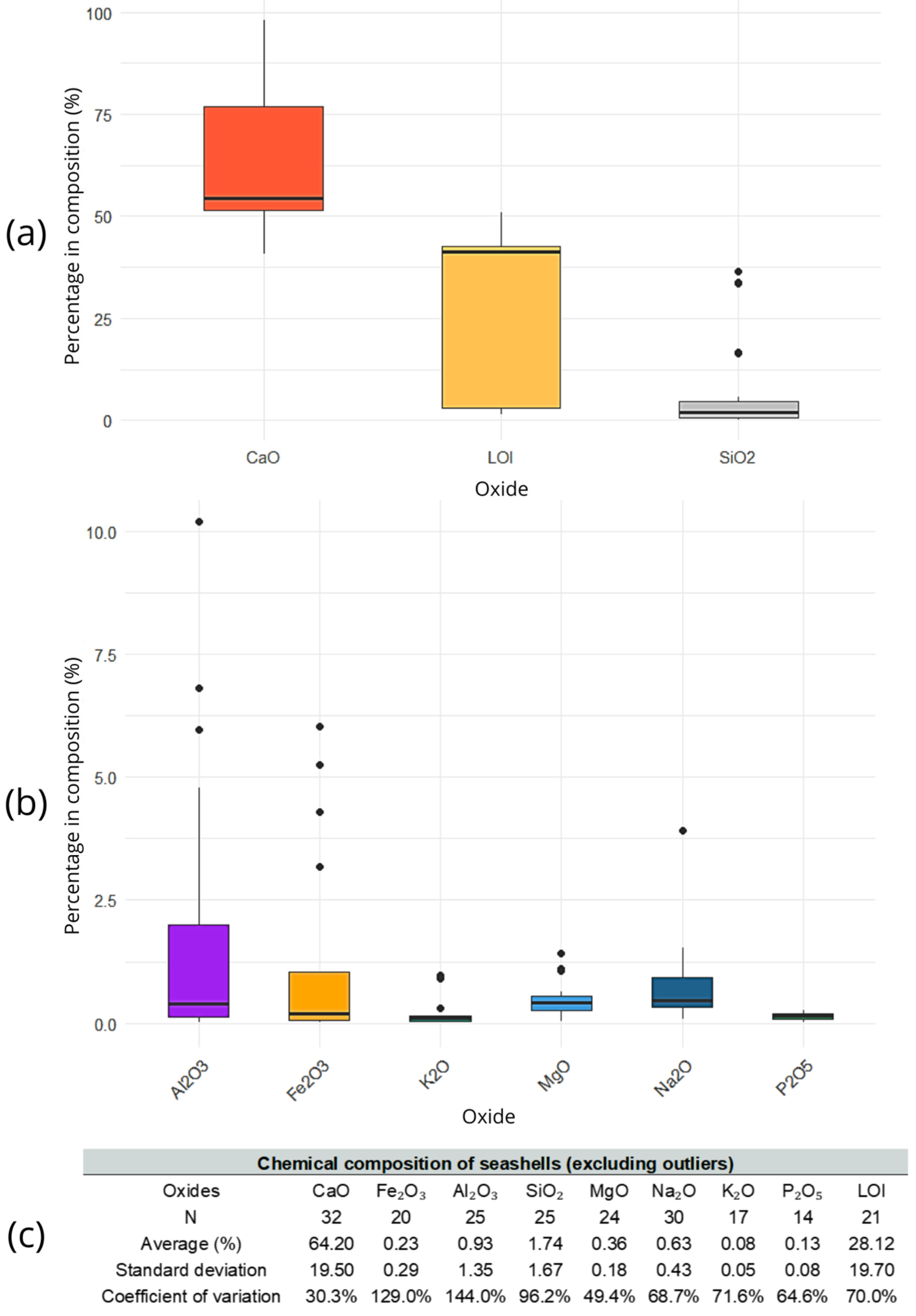 Sustainability 17 00592 g004