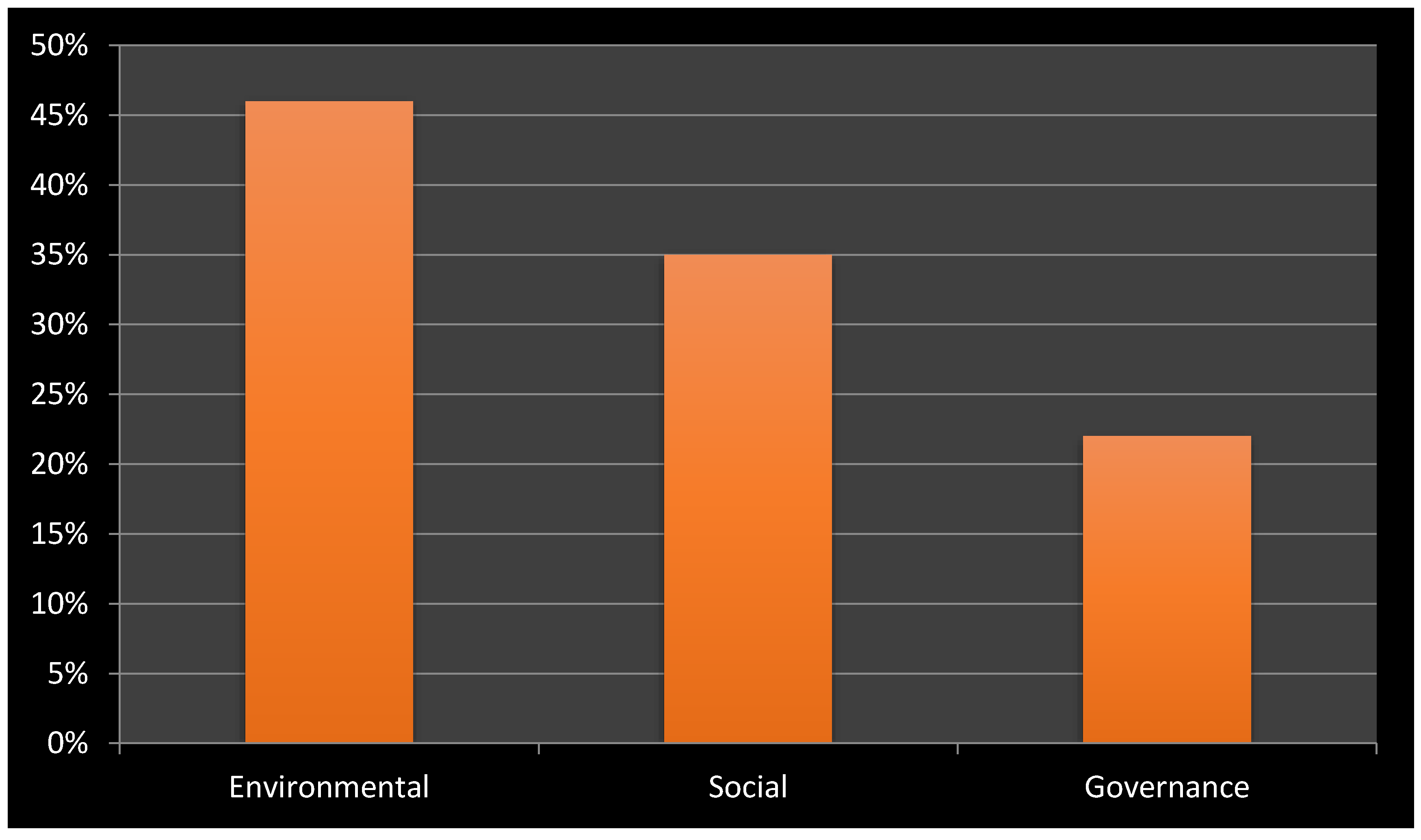 Sustainability 17 00595 g003 Sustainability 17 00595 g003