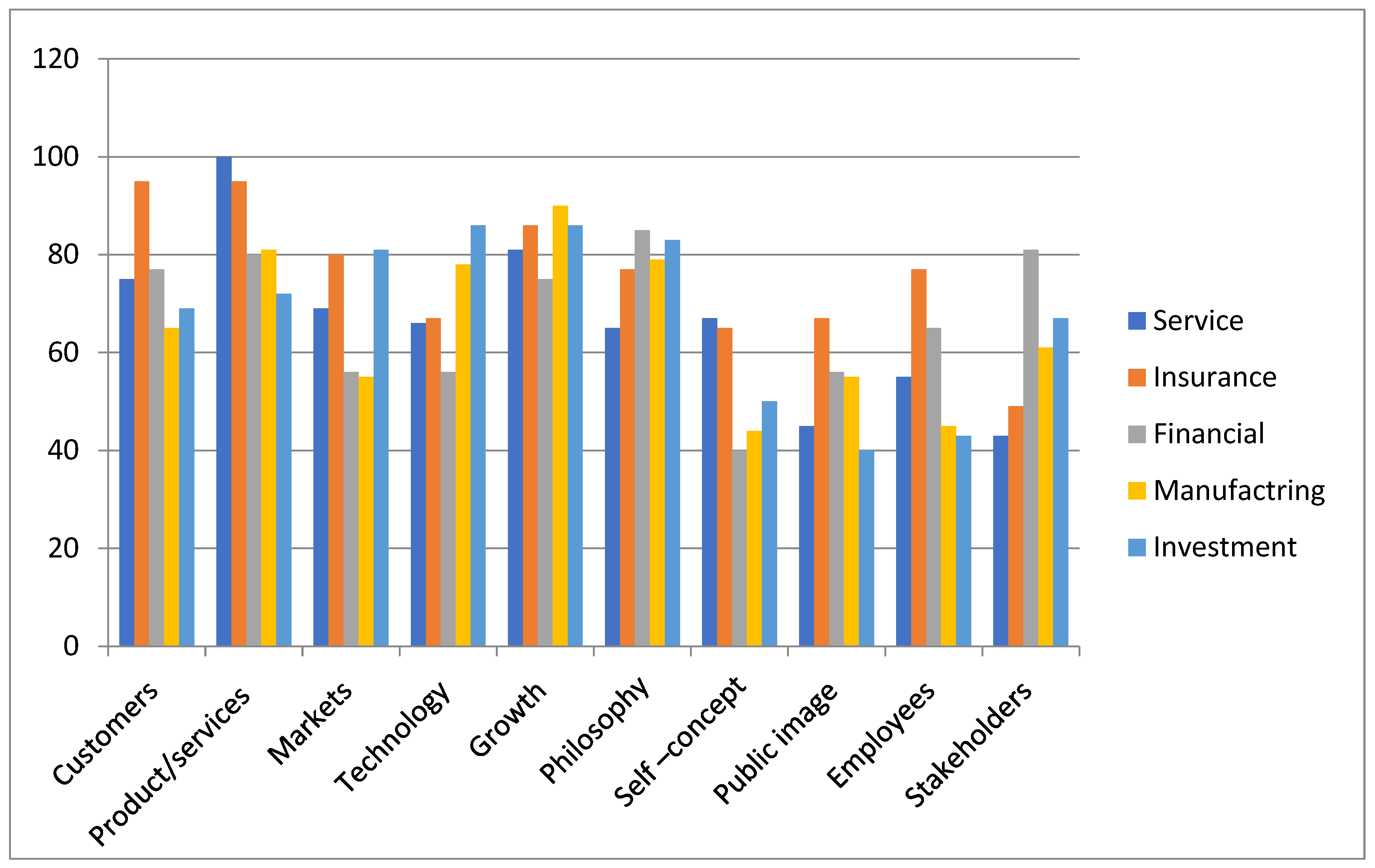 Sustainability 17 00595 g005 Sustainability 17 00595 g005