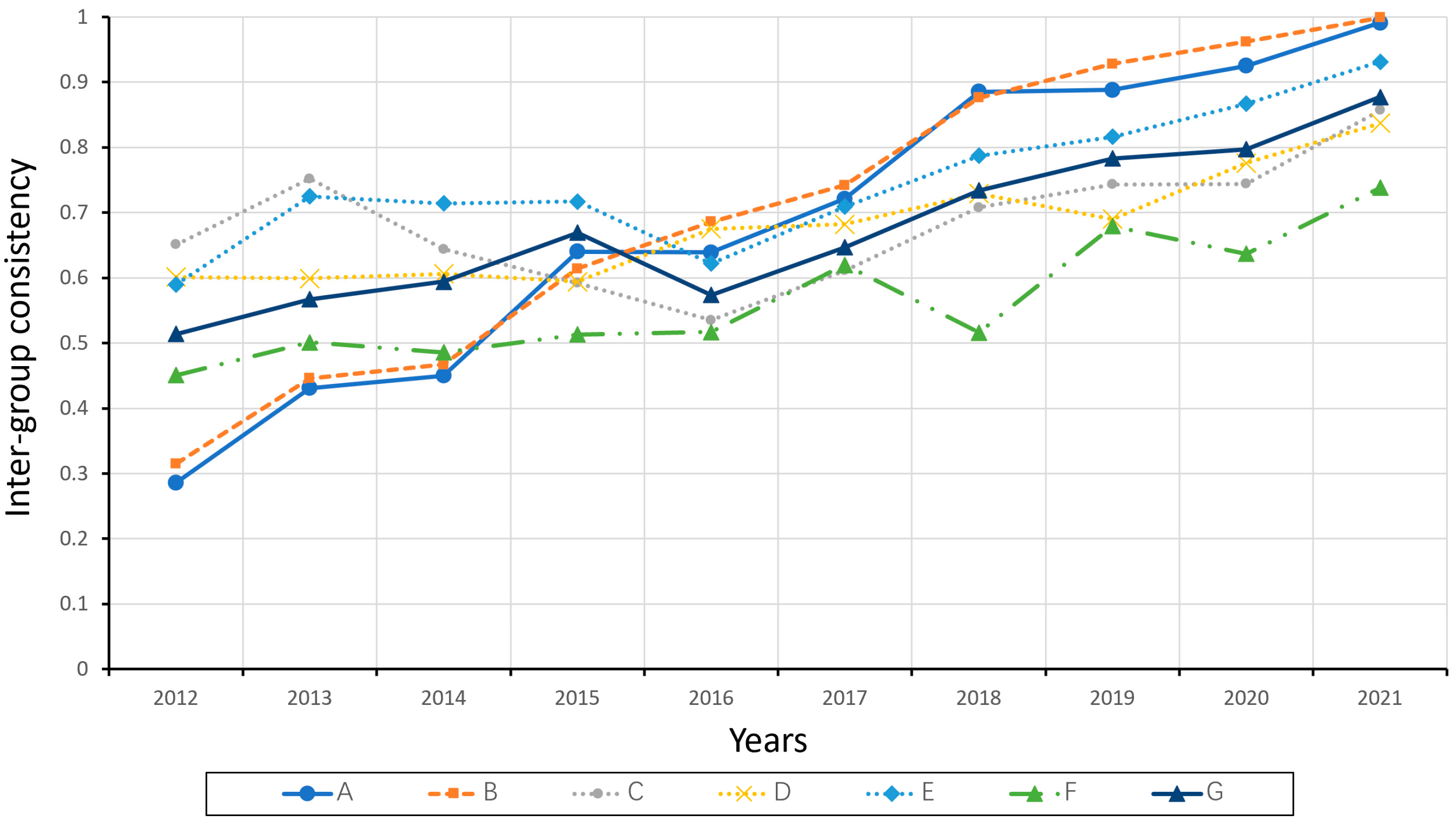 Sustainability 17 00597 g002