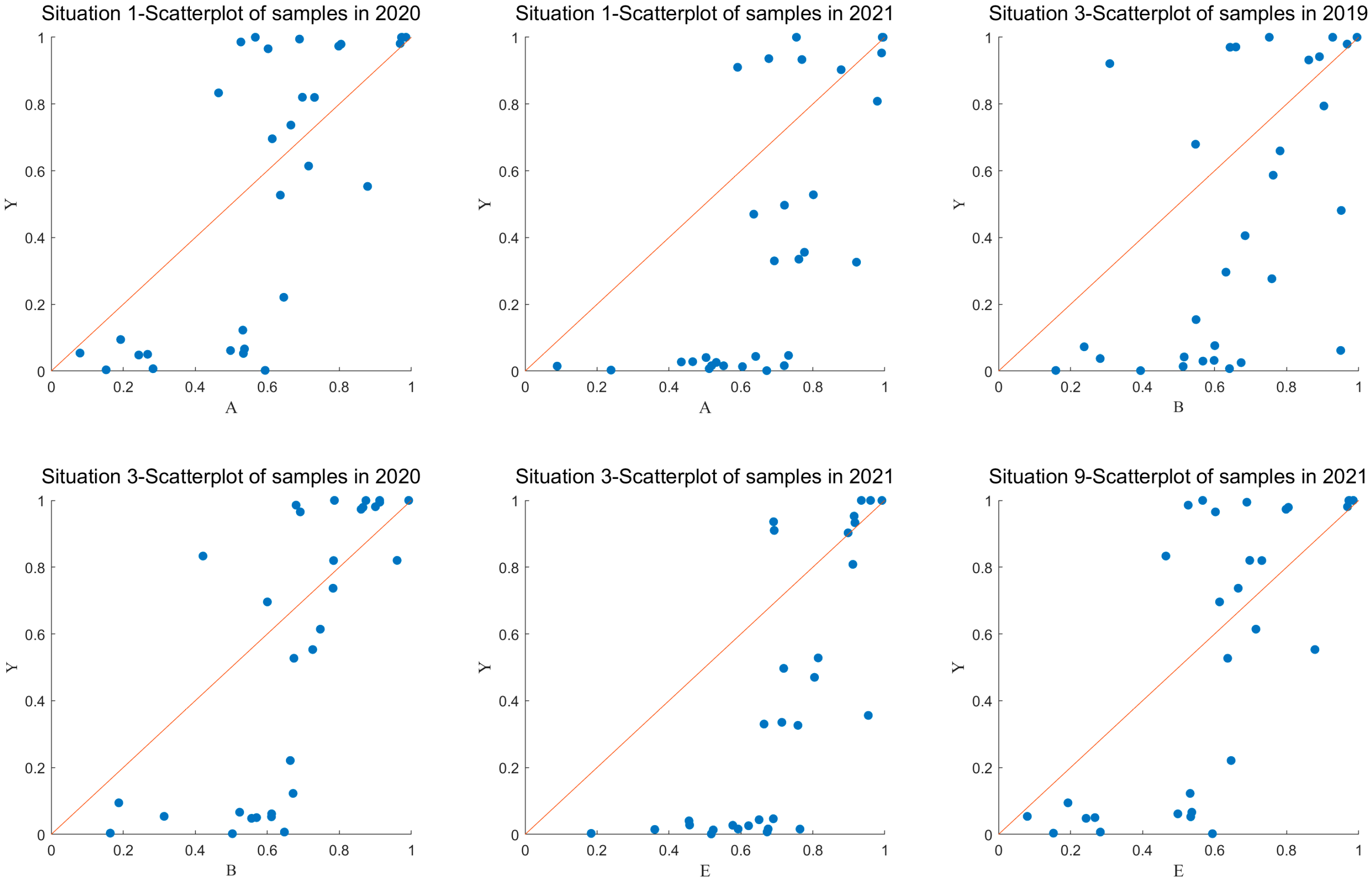 Sustainability 17 00597 g003
