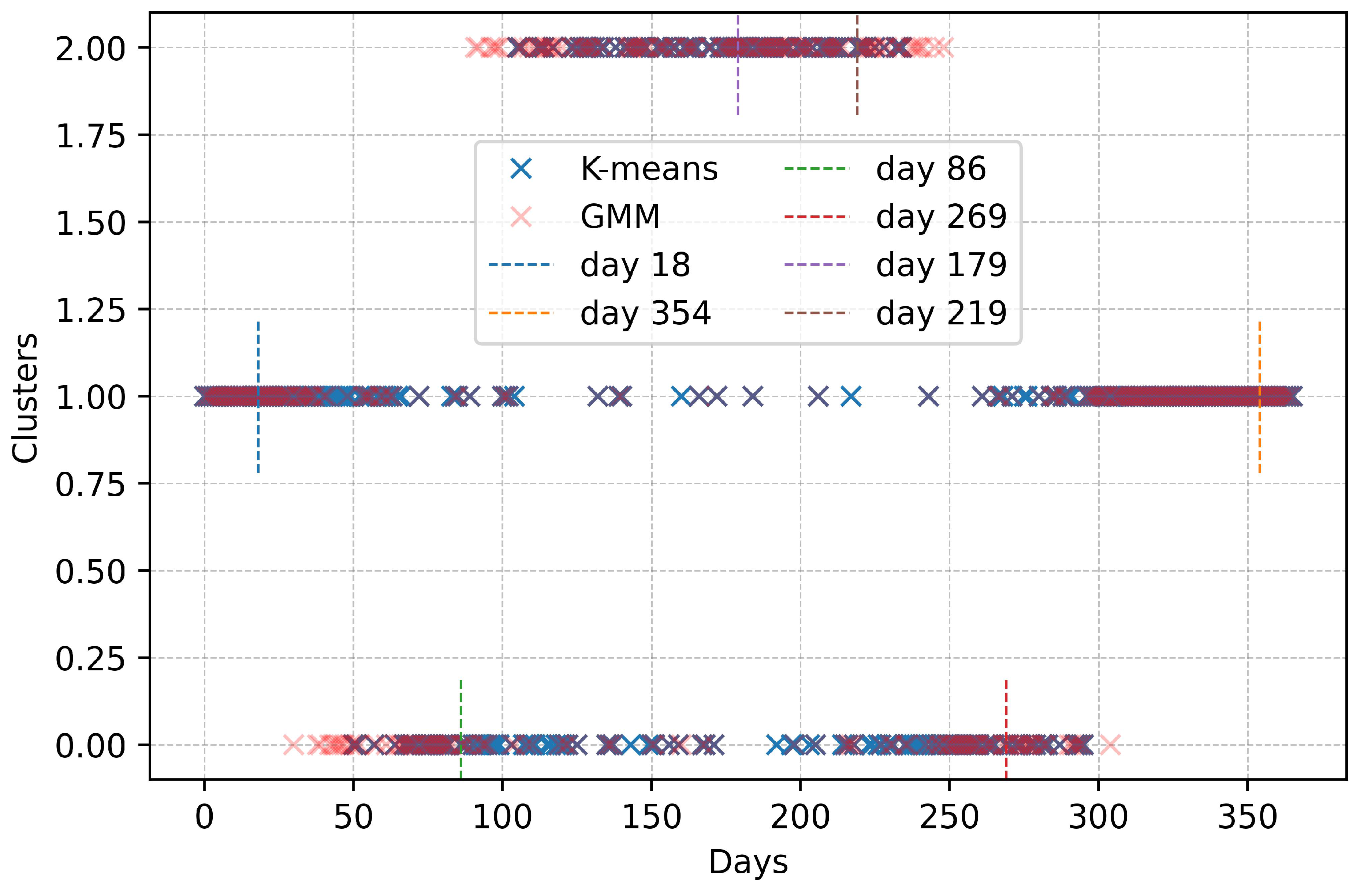 Sustainability 17 00600 g003
