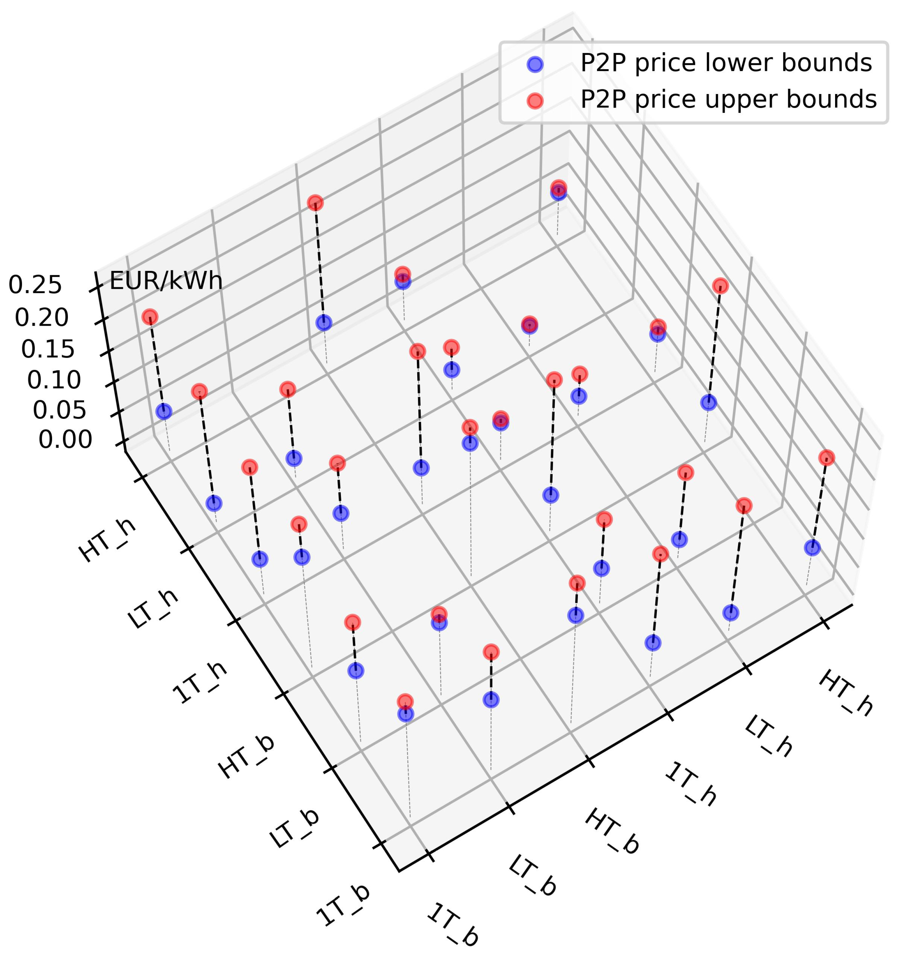 Sustainability 17 00600 g005