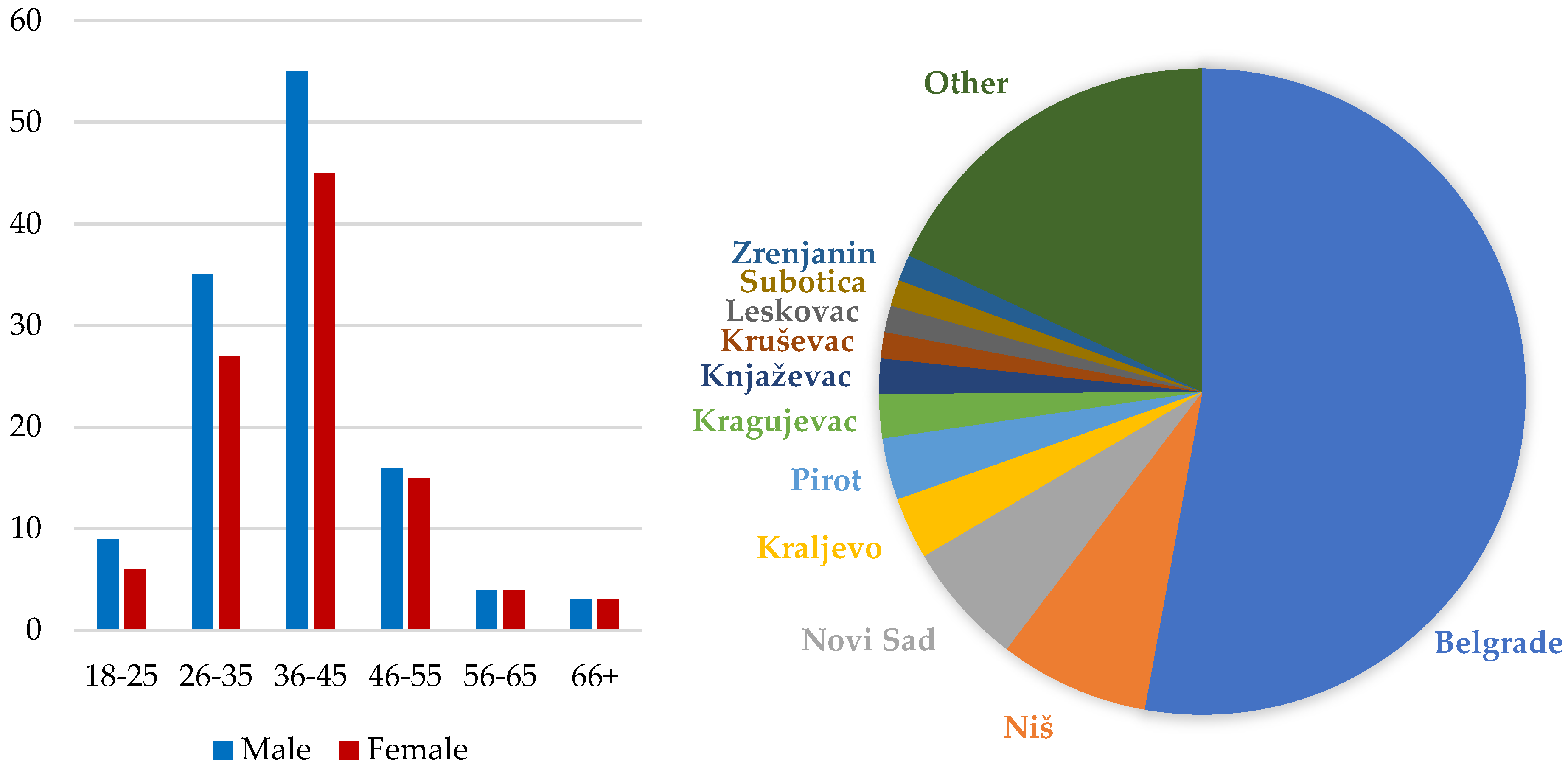 Sustainability 17 00601 g001