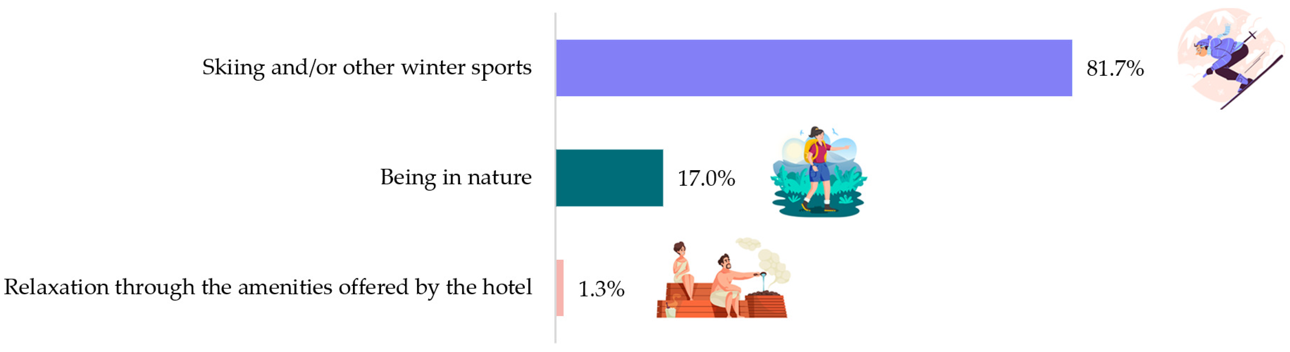 Sustainability 17 00601 g002