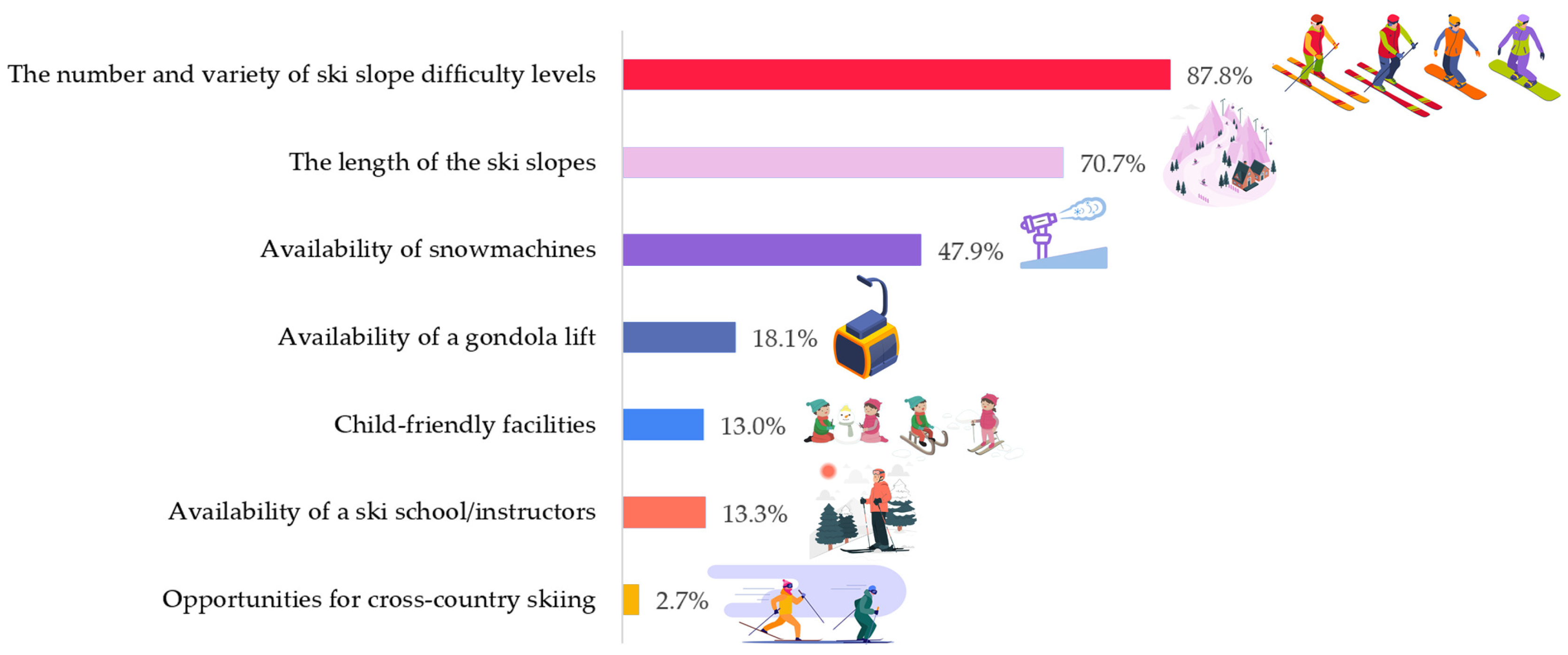Sustainability 17 00601 g003