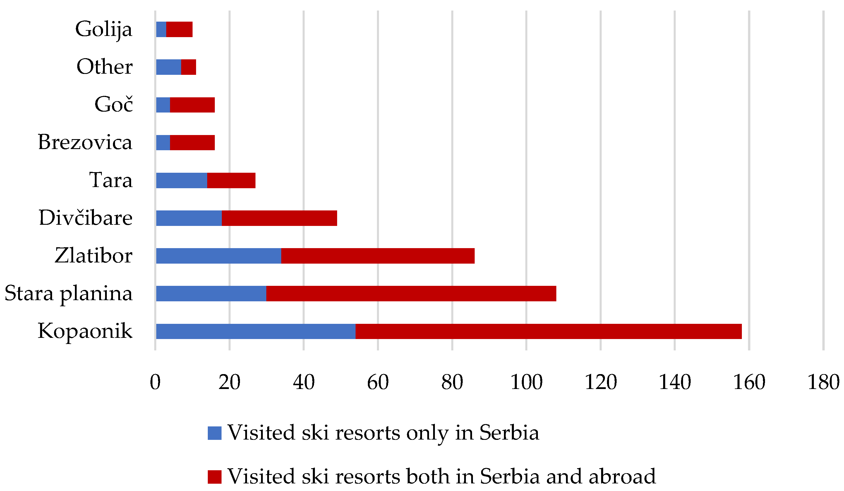 Sustainability 17 00601 g004