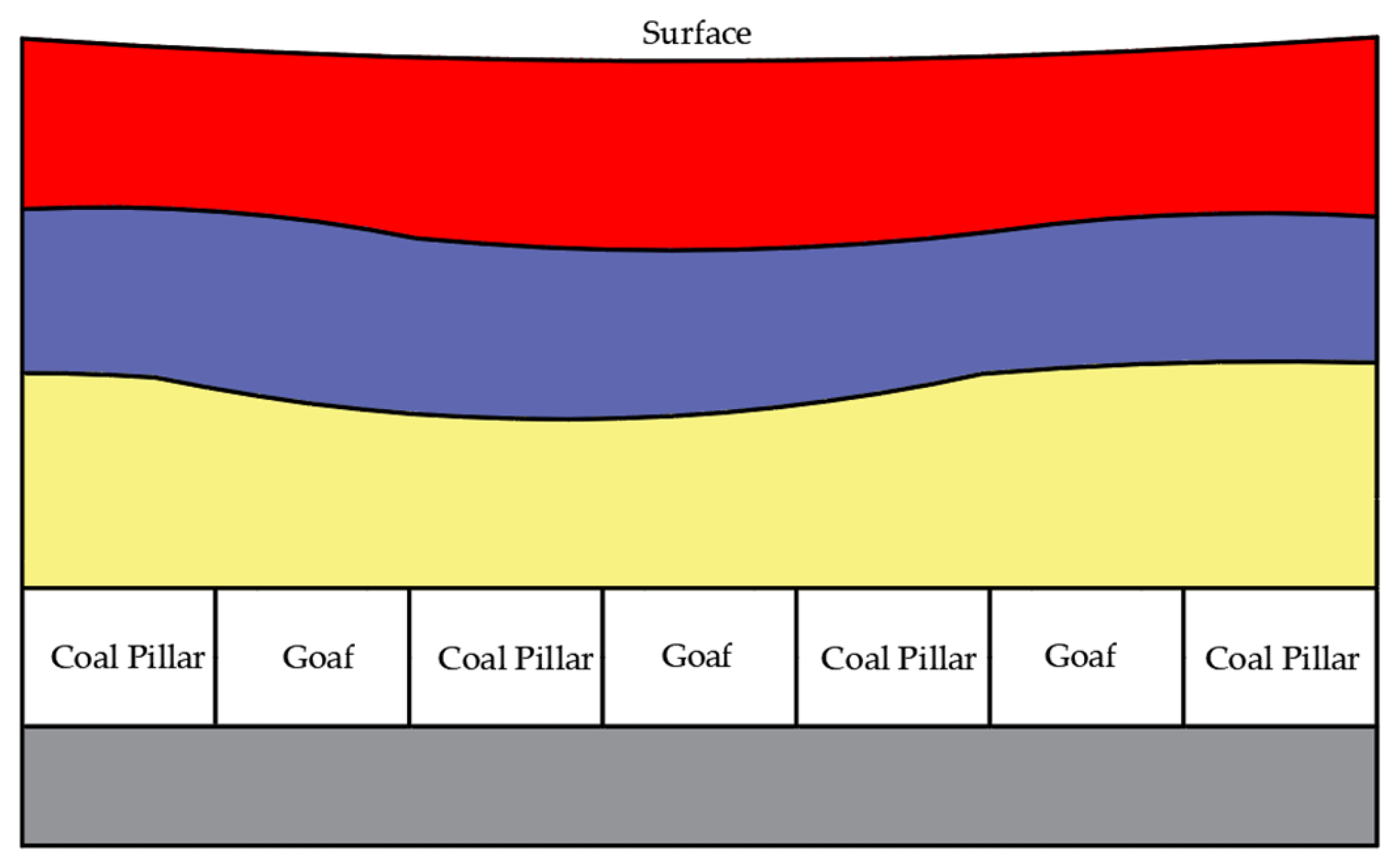 Sustainability 17 00602 g001