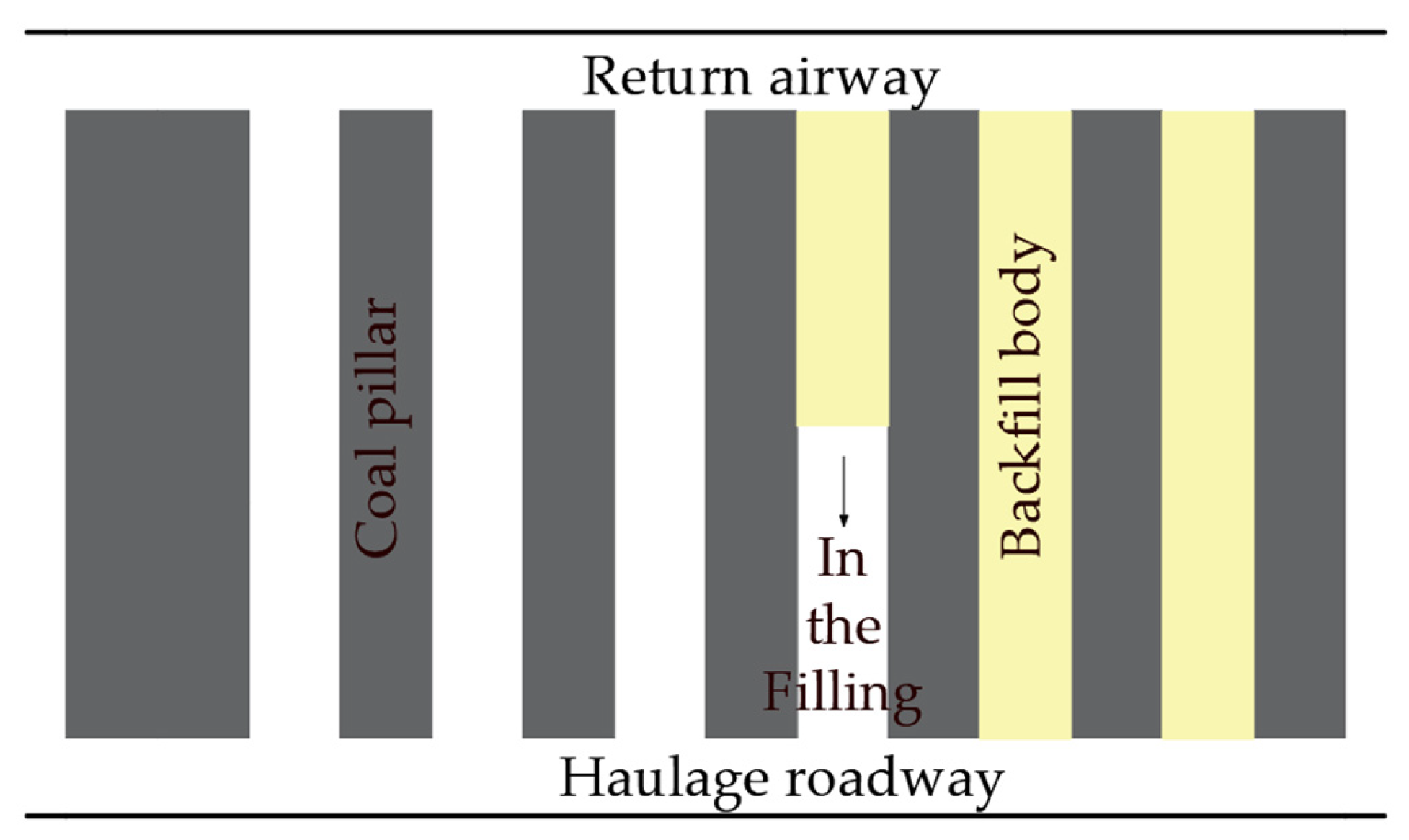 Sustainability 17 00602 g002