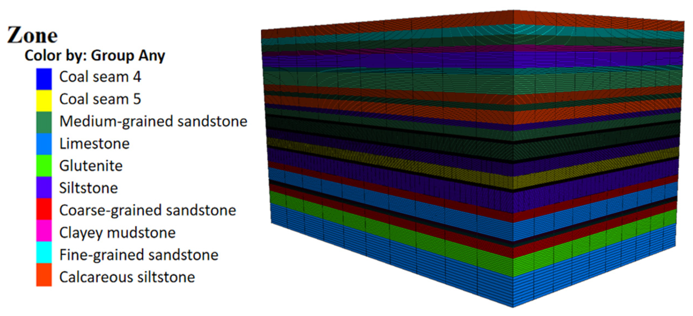Sustainability 17 00602 g006