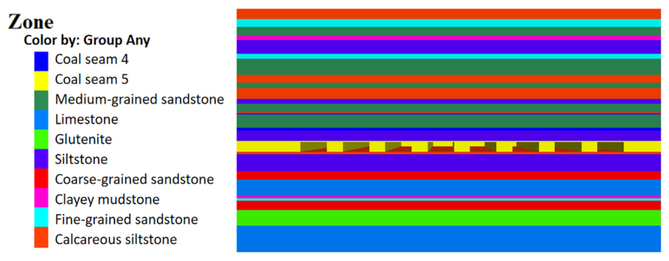 Sustainability 17 00602 g007