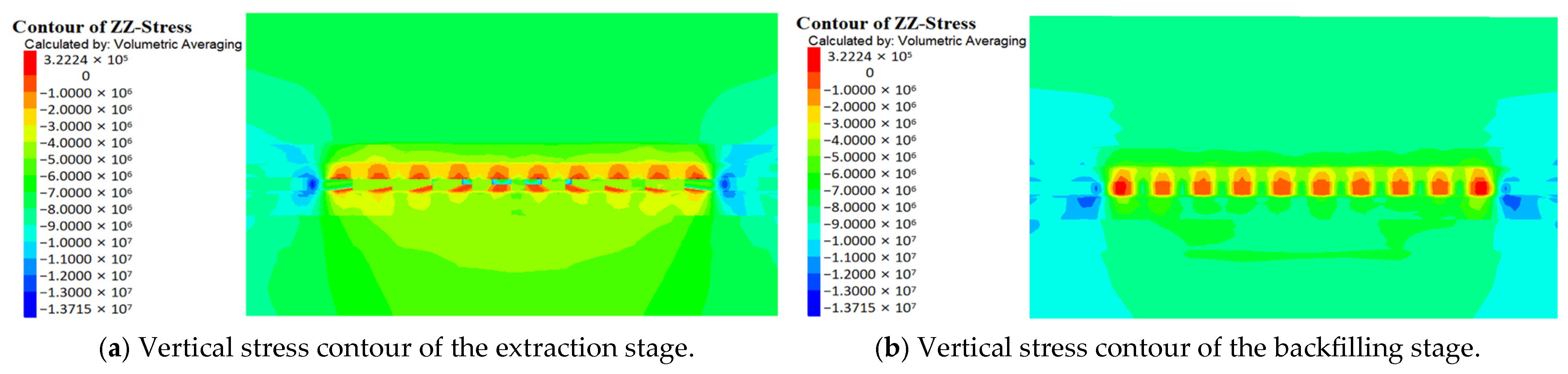 Sustainability 17 00602 g012