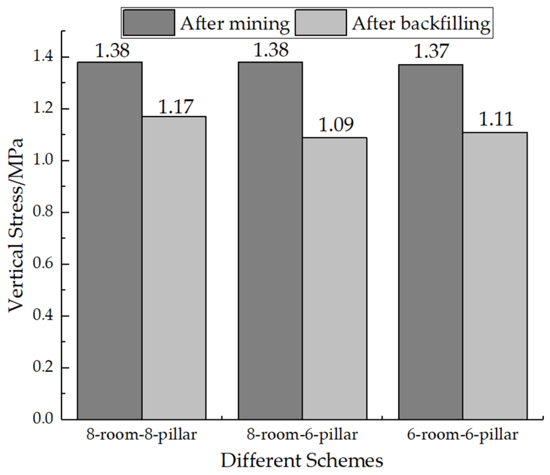 Sustainability 17 00602 g013