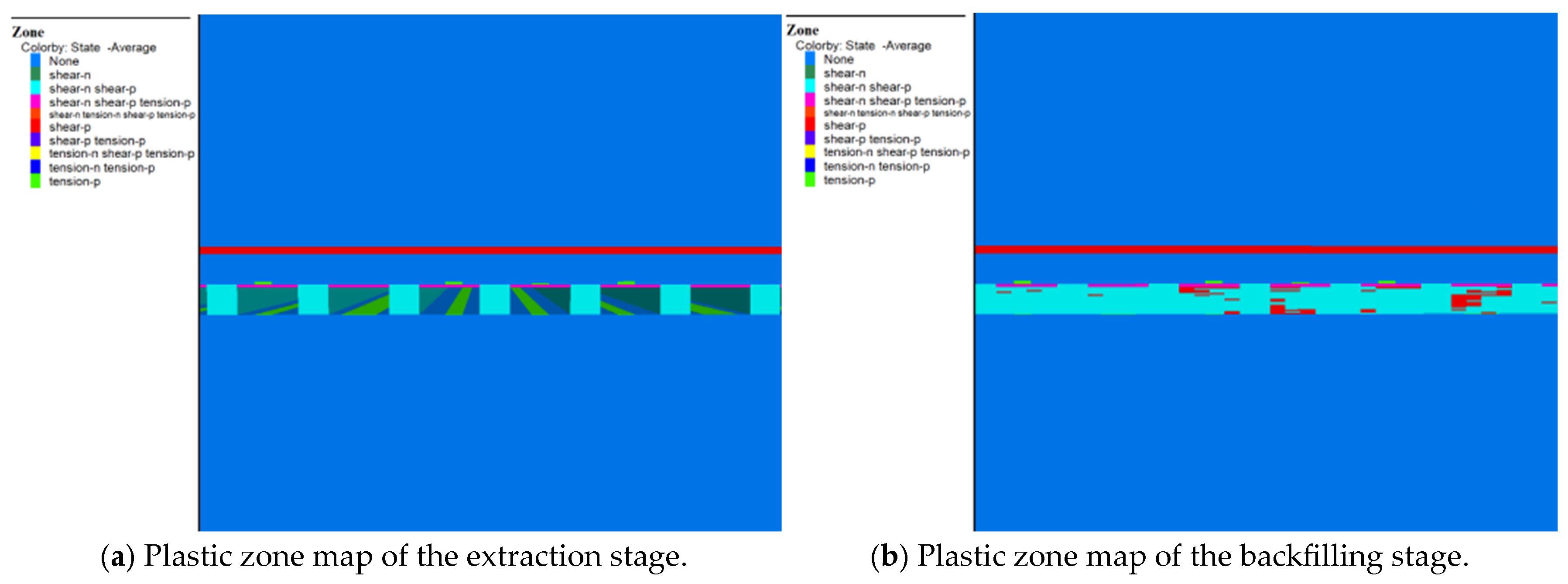 Sustainability 17 00602 g016