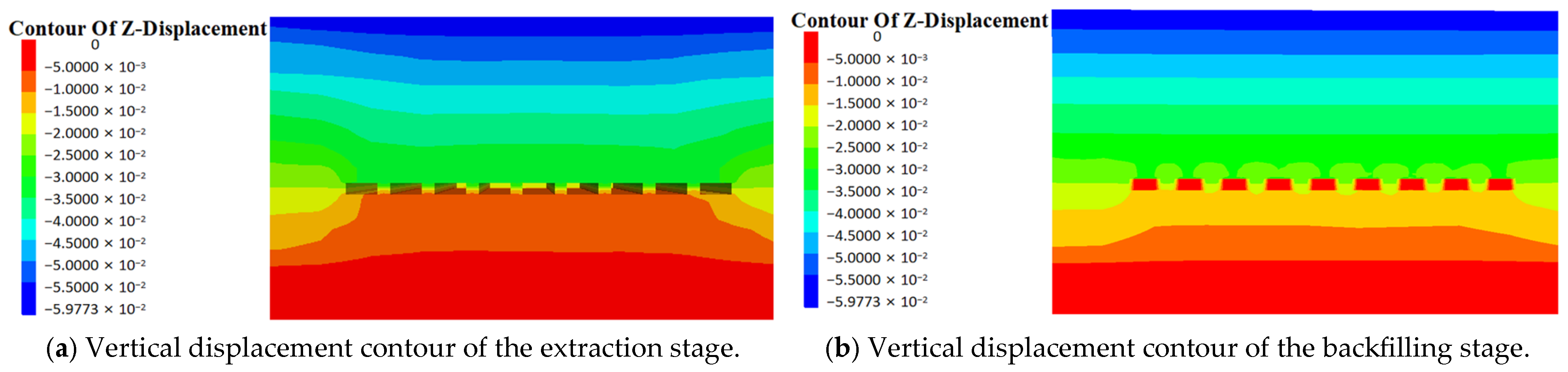 Sustainability 17 00602 g018