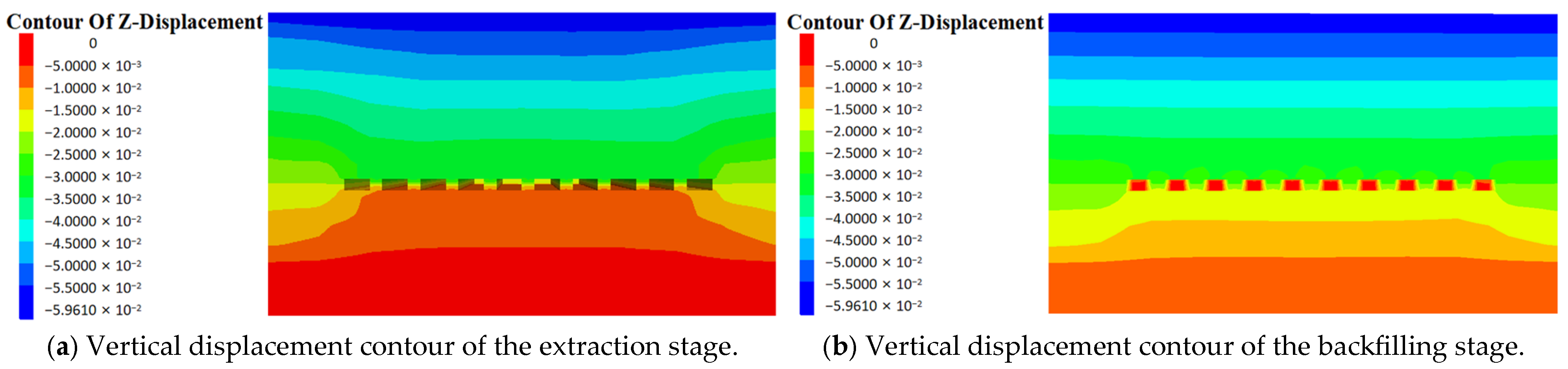Sustainability 17 00602 g019