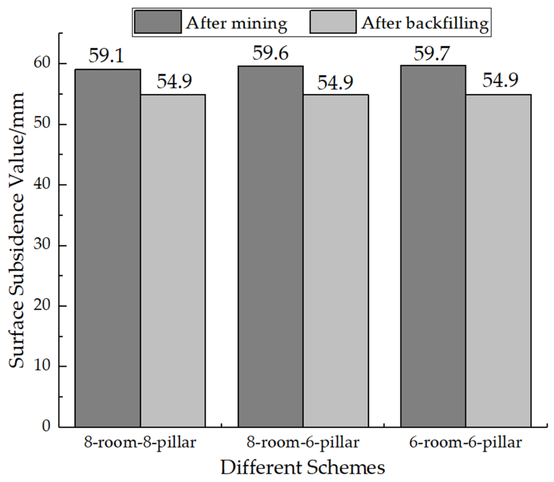 Sustainability 17 00602 g020