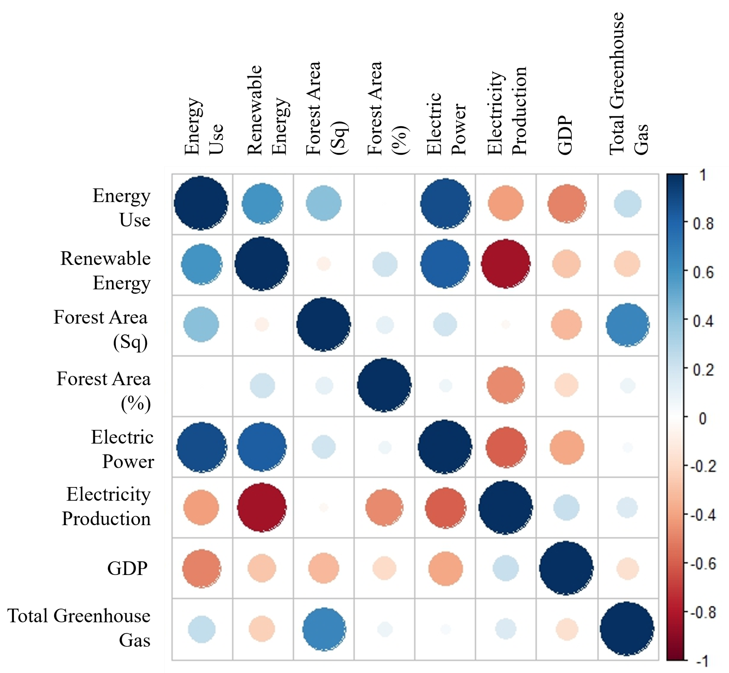 Sustainability 17 00603 g005