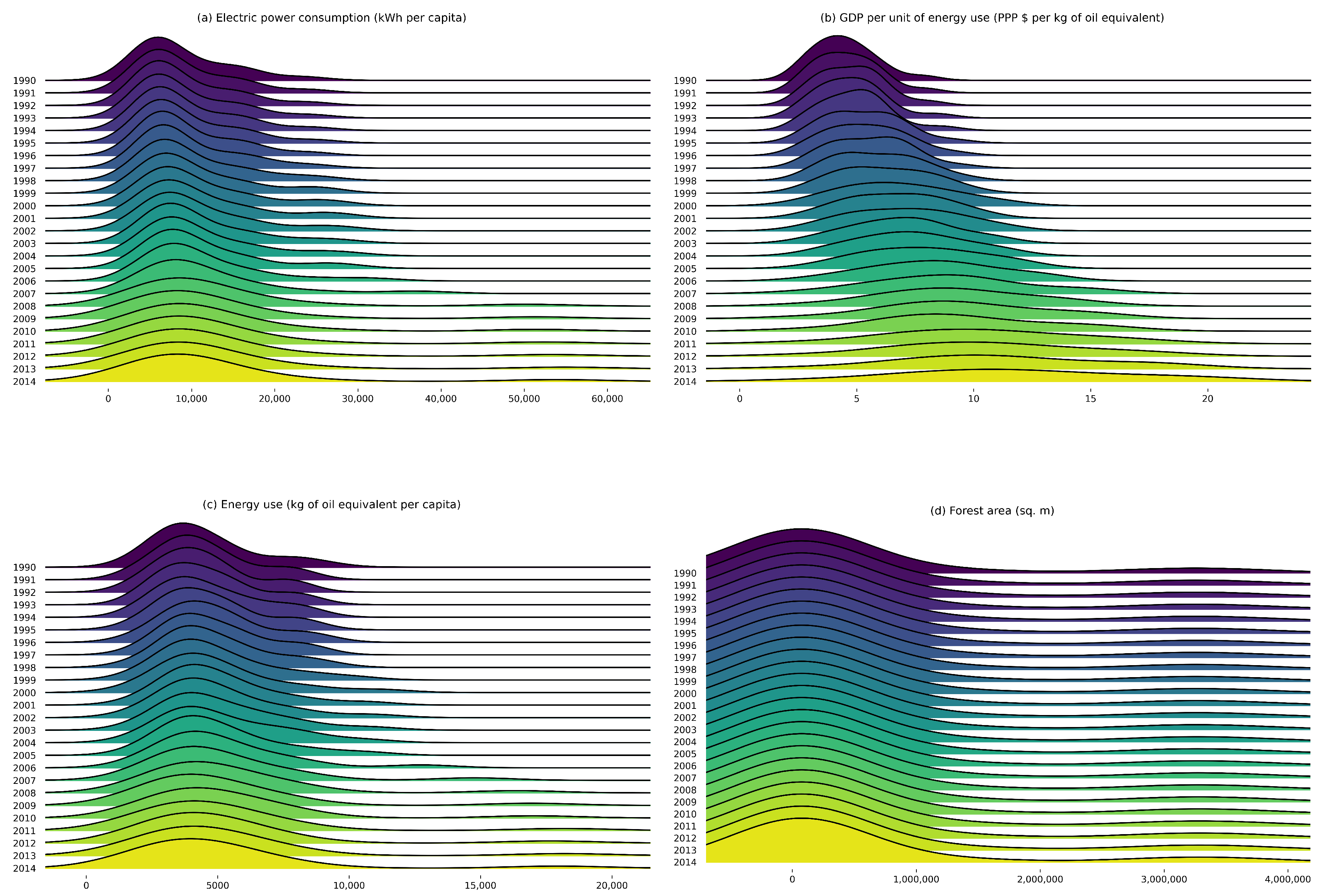 Sustainability 17 00603 g006