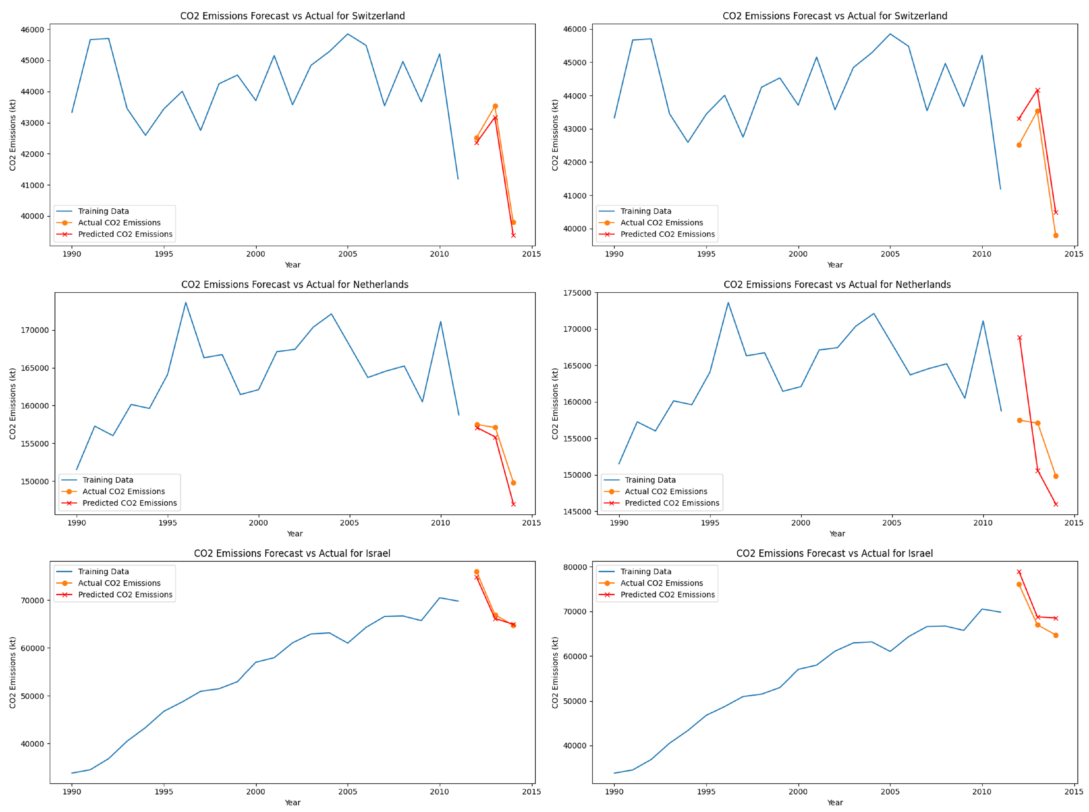 Sustainability 17 00603 g010