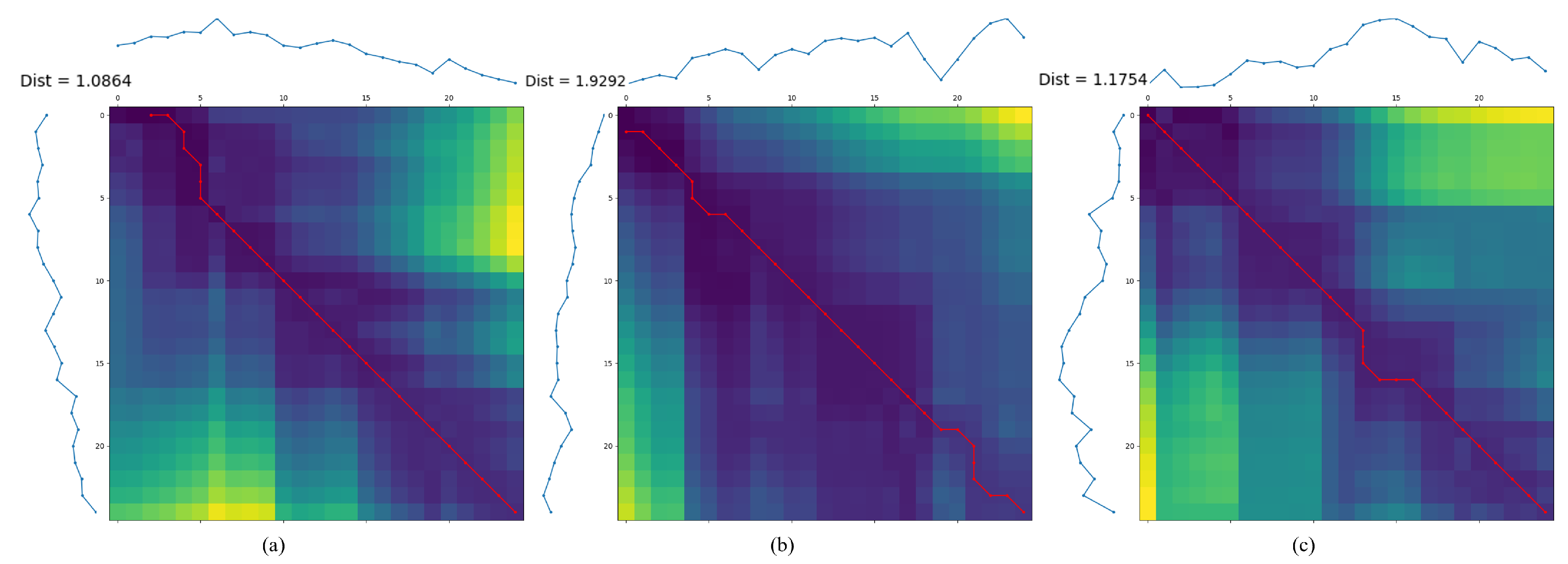Sustainability 17 00603 g013