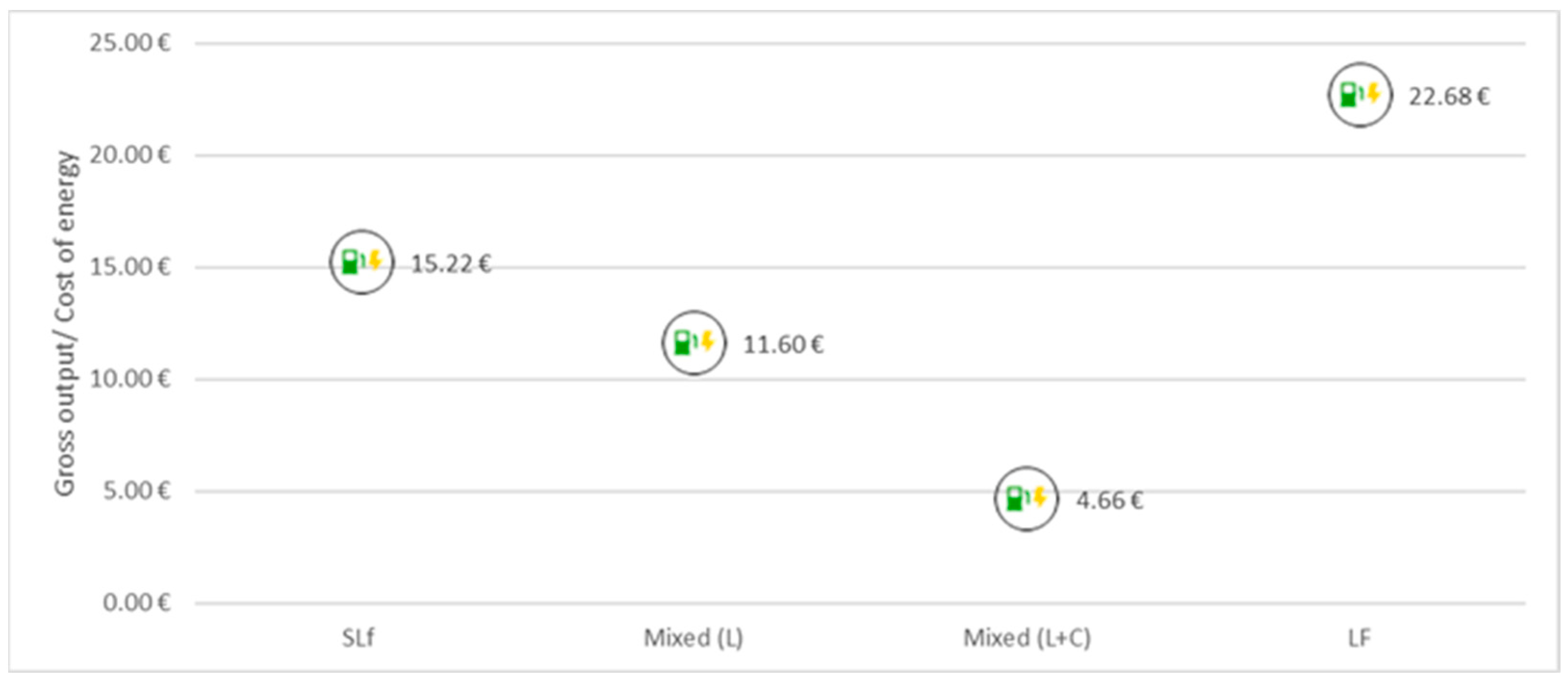 Sustainability 17 00604 g003