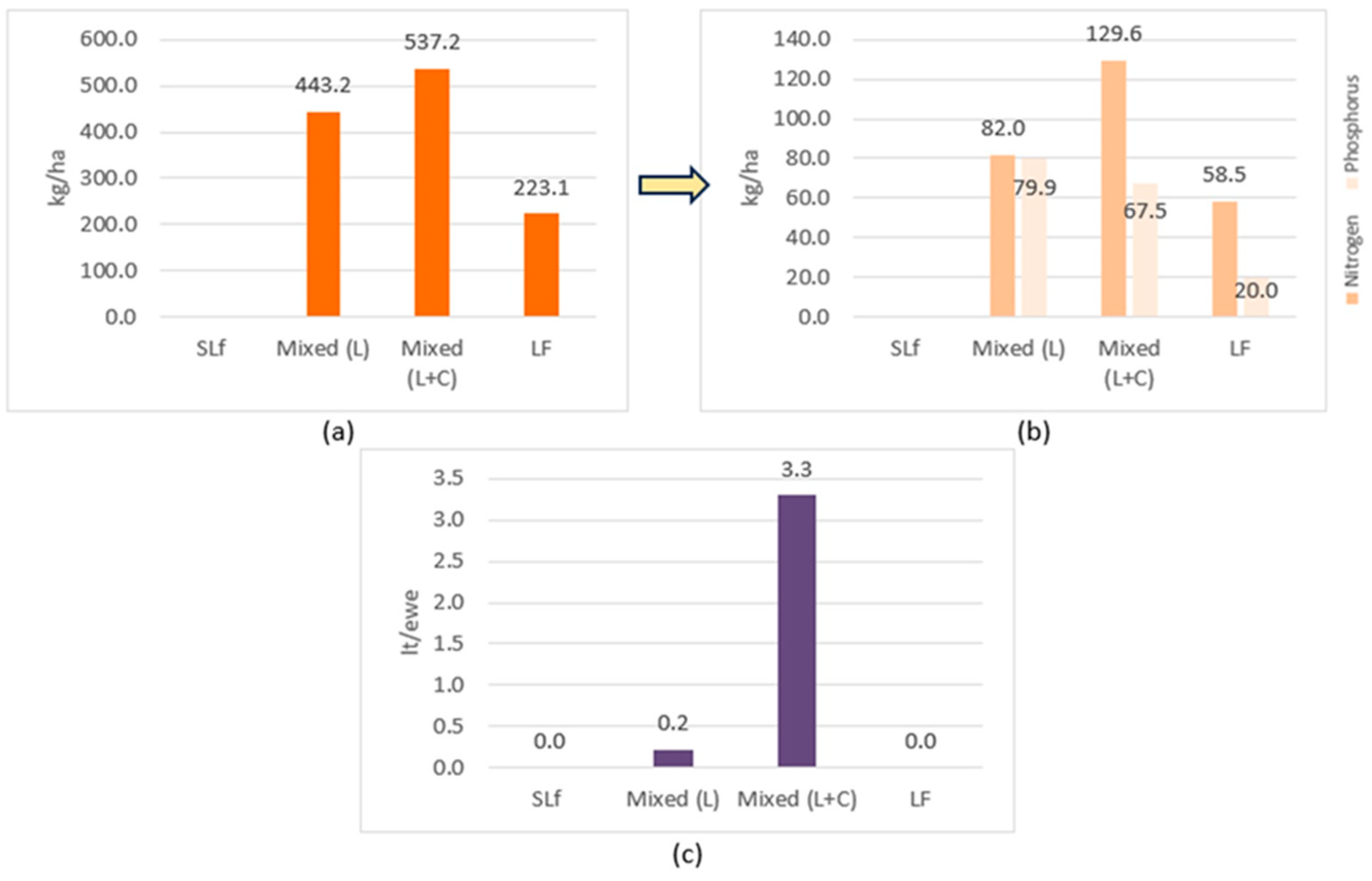 Sustainability 17 00604 g004