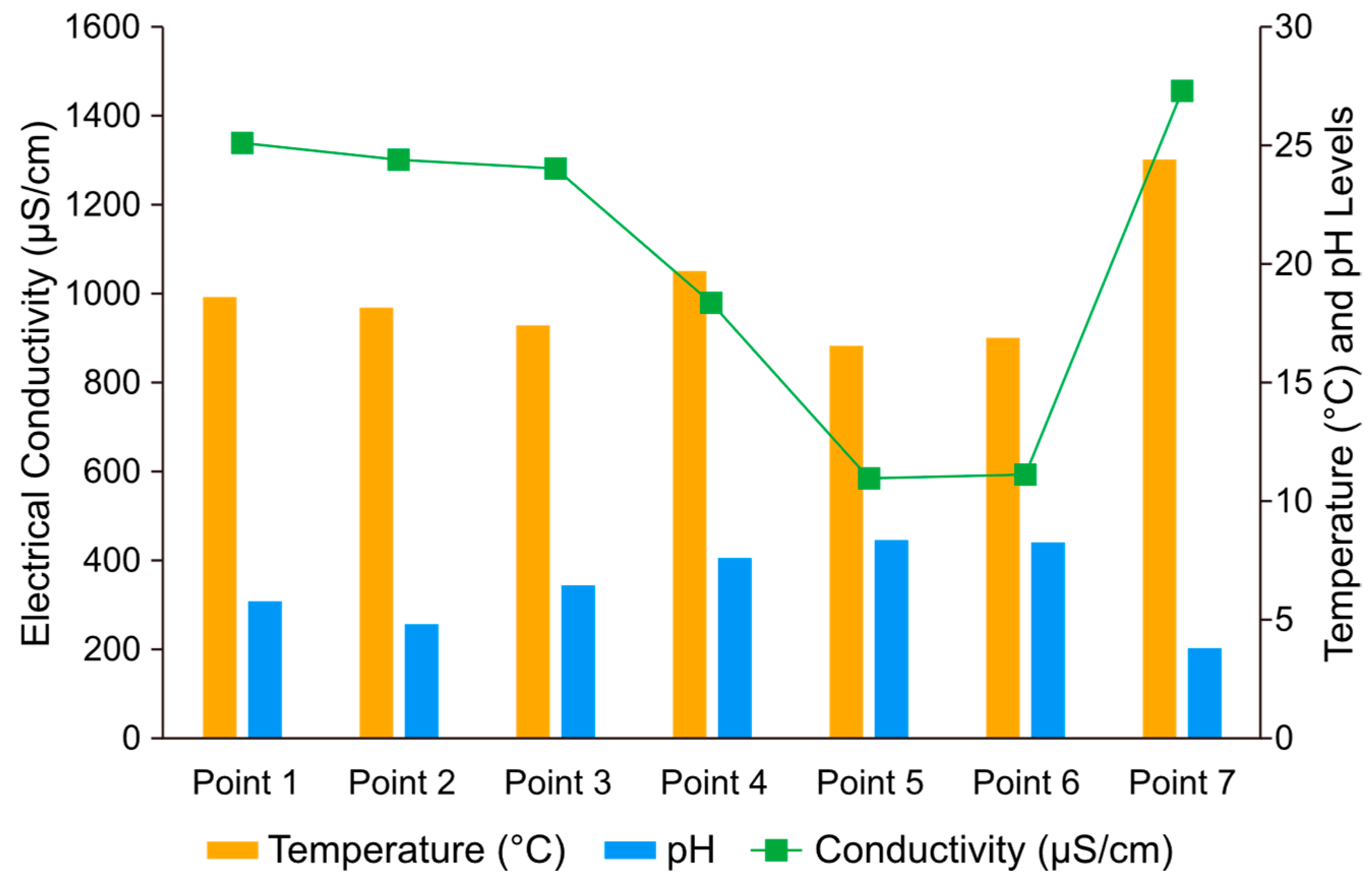 Sustainability 17 00611 g004