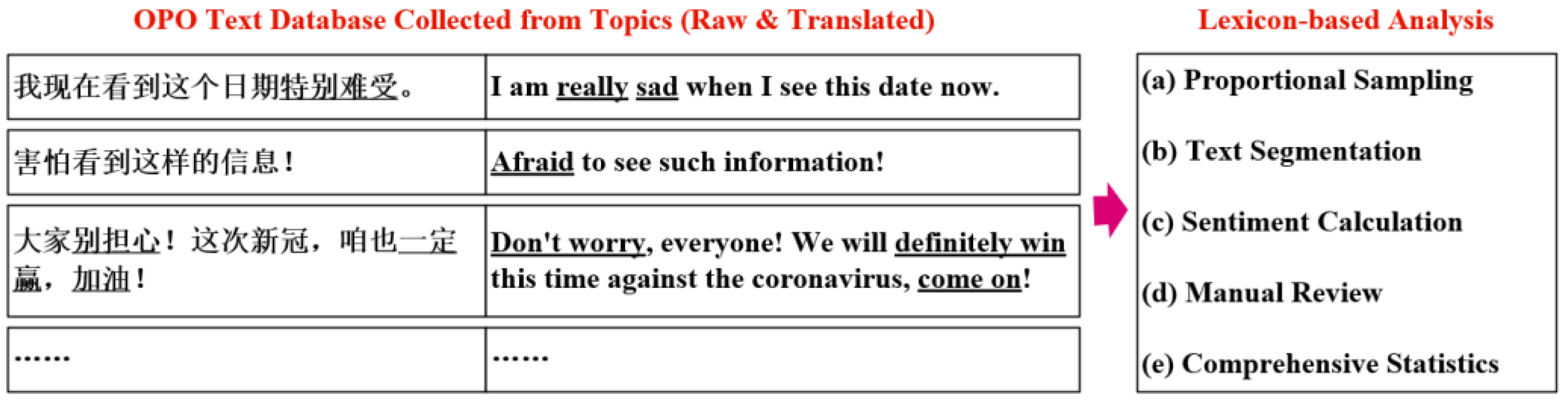 Sustainability 17 00613 g006