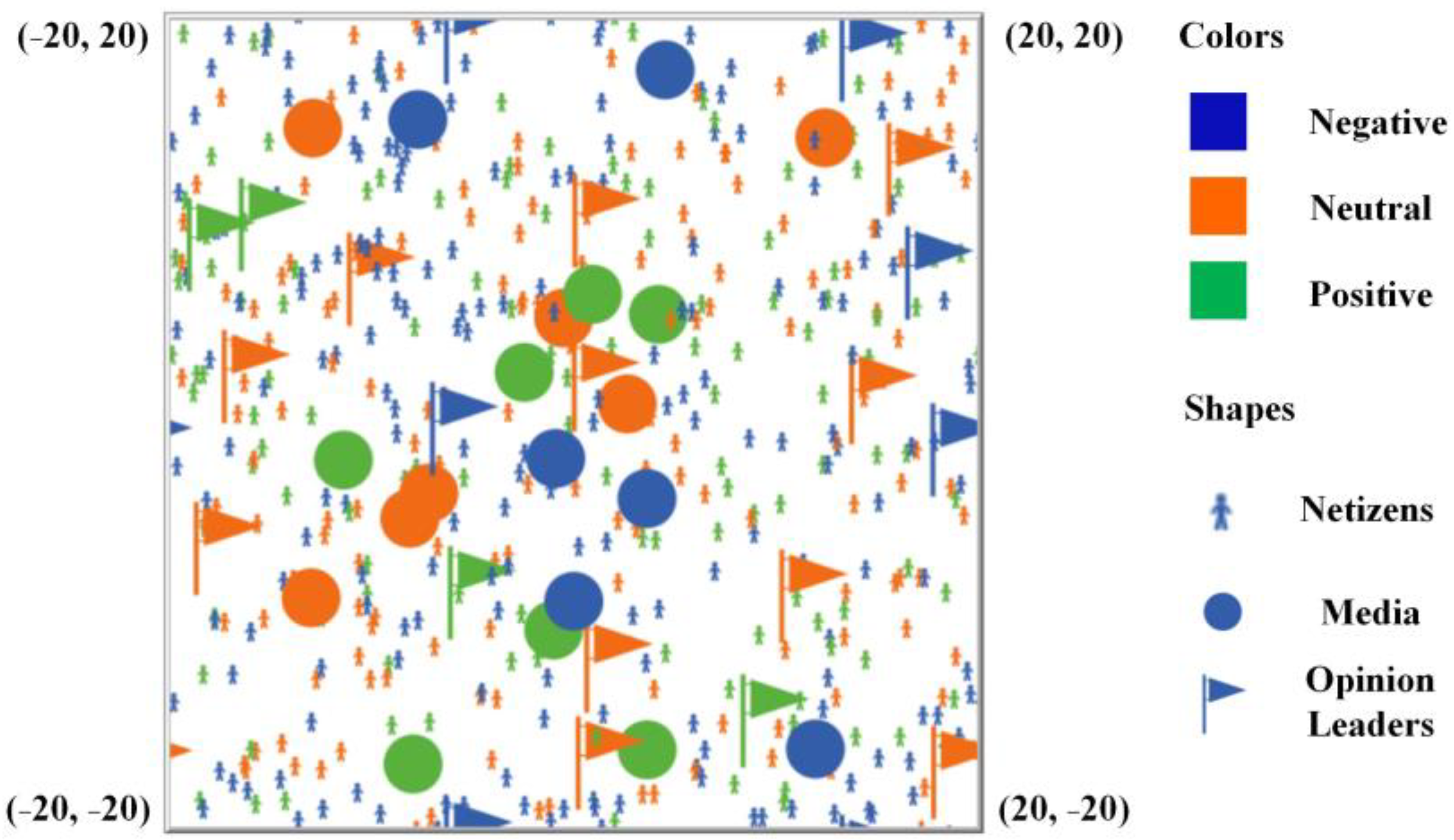 Sustainability 17 00613 g007