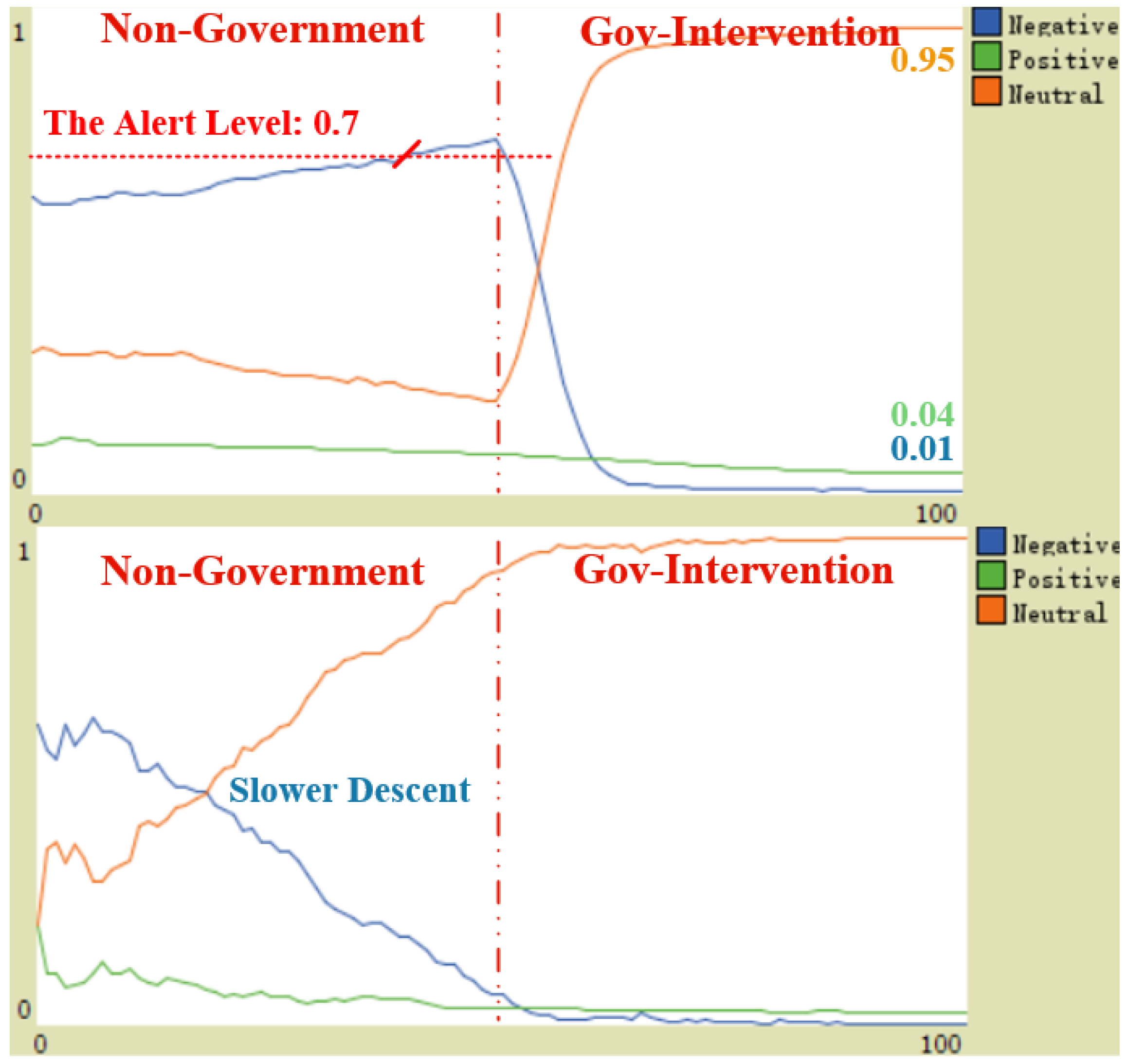 Sustainability 17 00613 g014