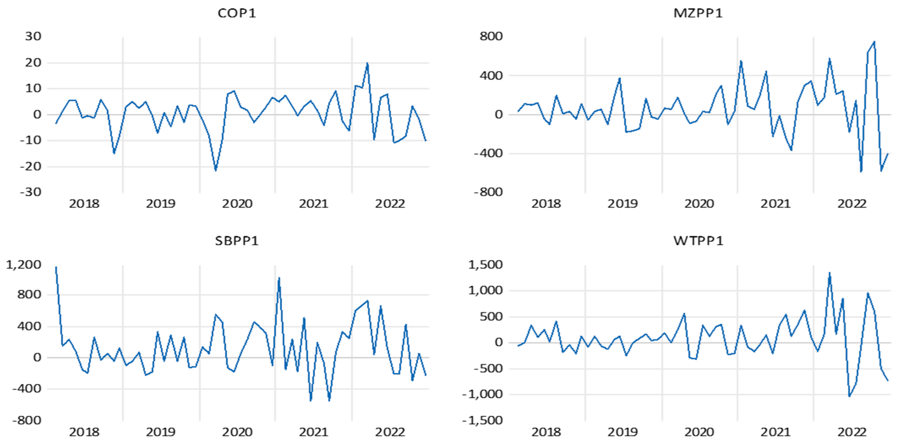 Sustainability 17 00618 g004