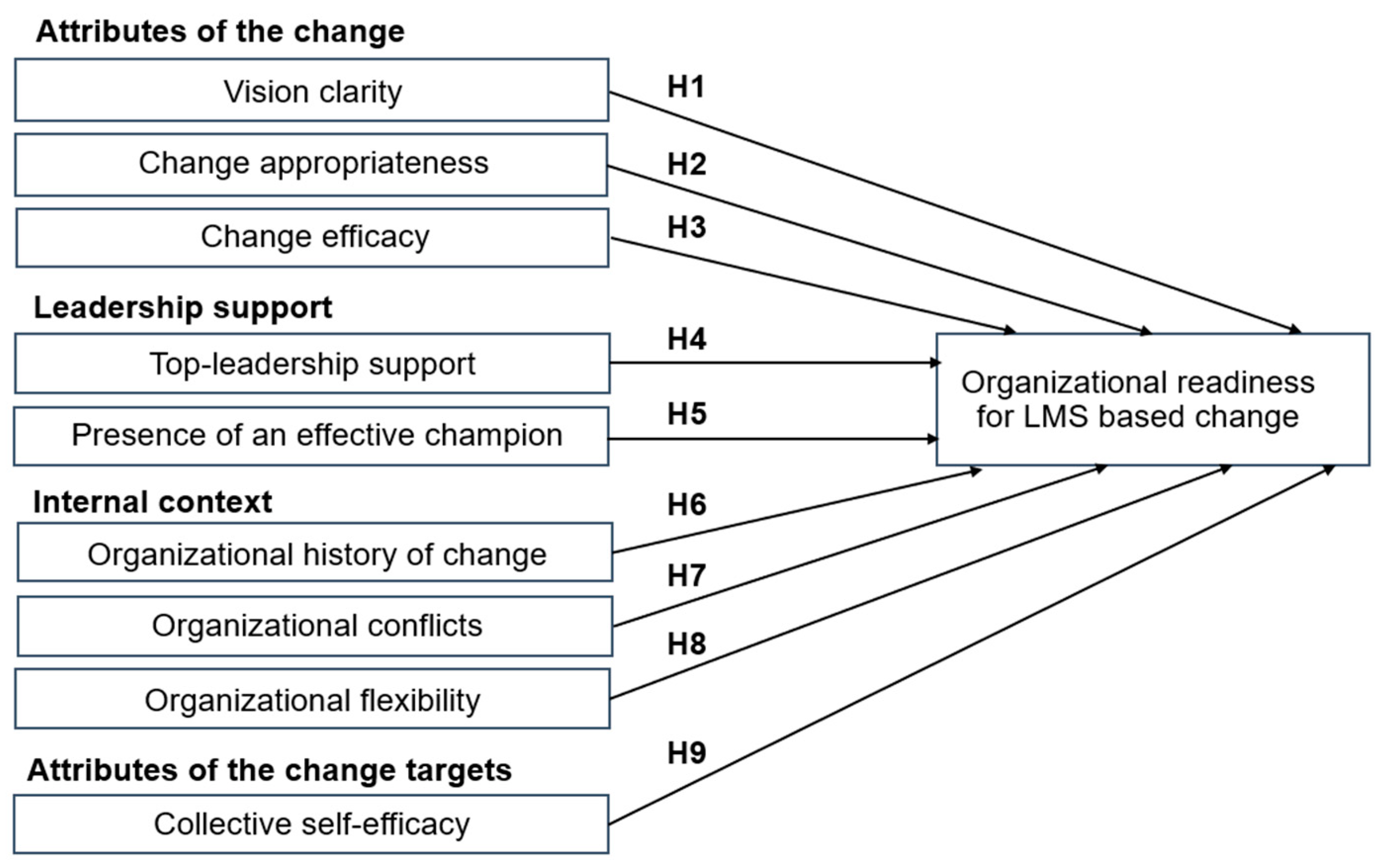 Sustainability 17 00619 g001
